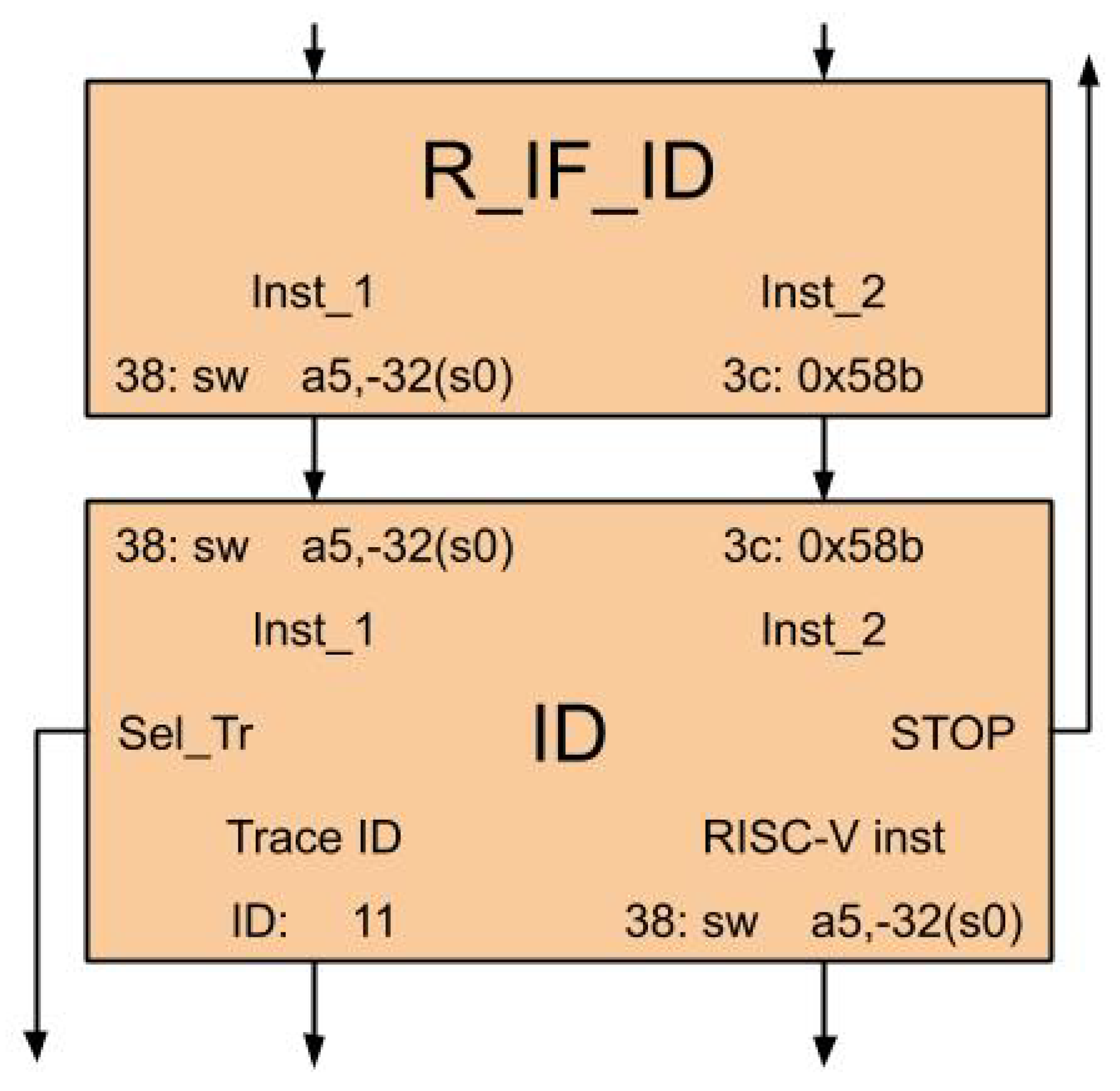 Electronics 09 01873 g004