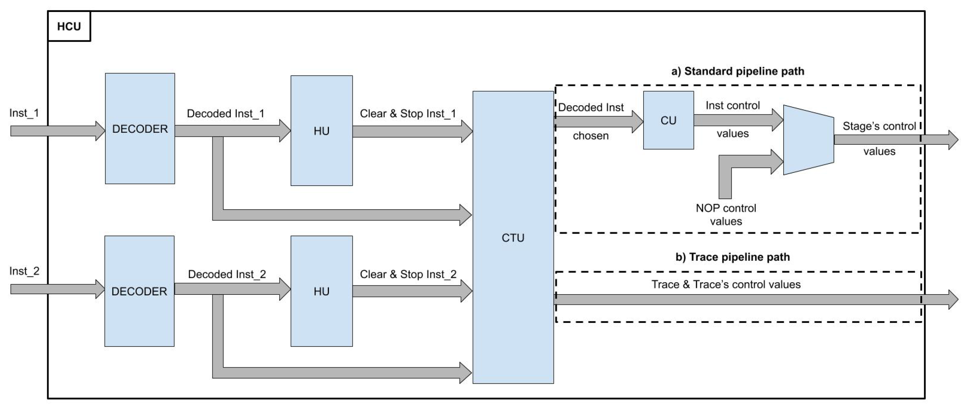 Electronics 09 01873 g013