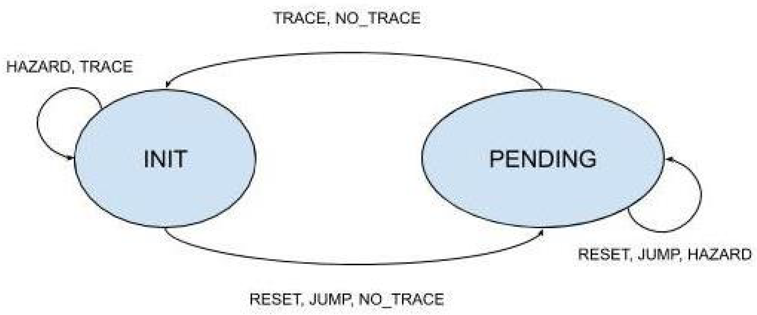 Electronics 09 01873 g014