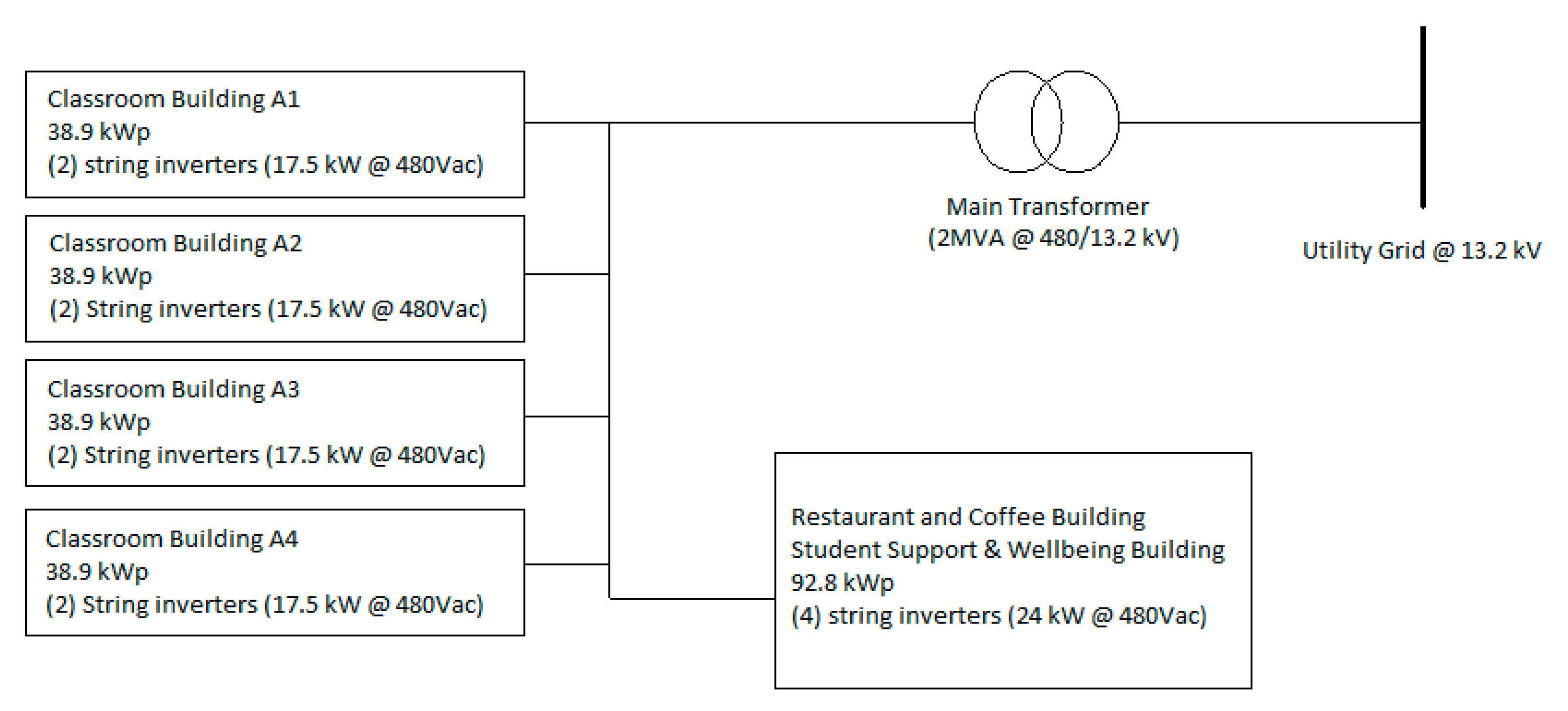 Electronics 09 01874 g006