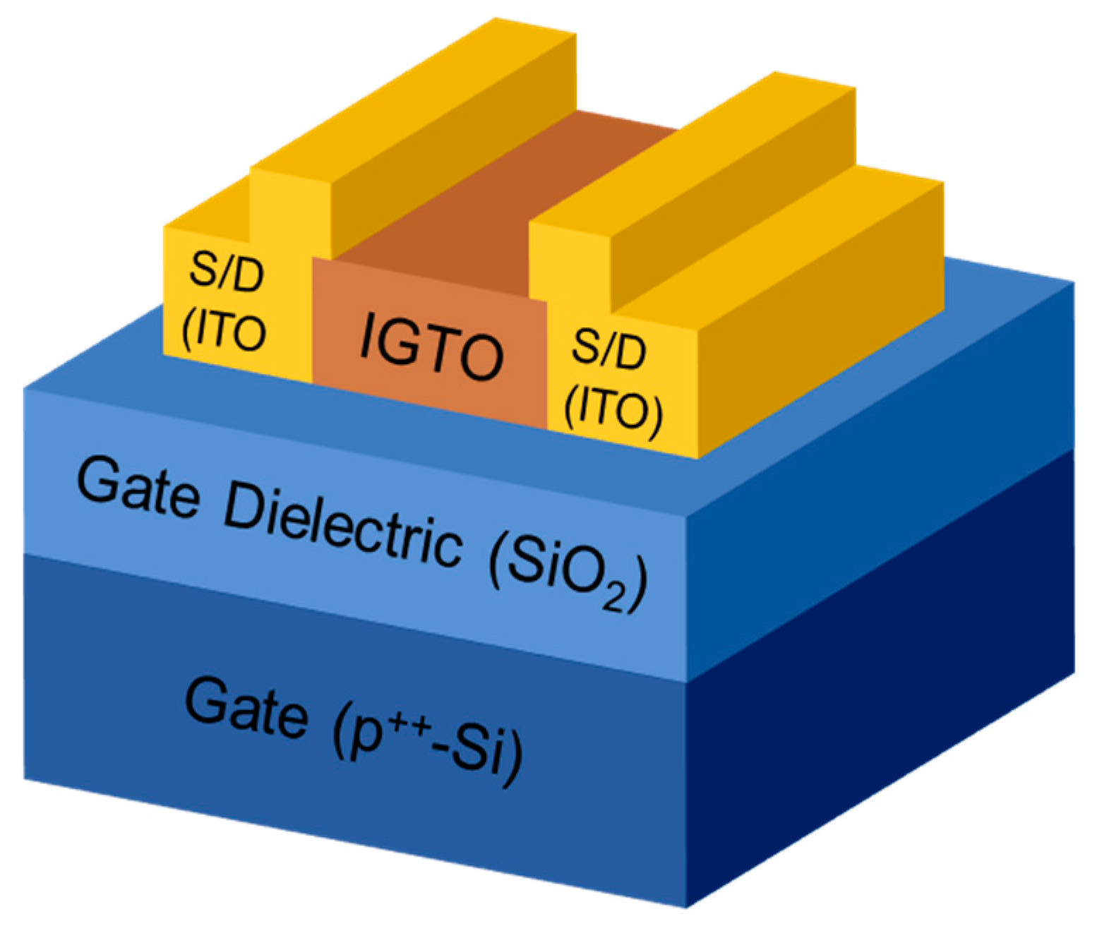 Electronics 09 01875 g001