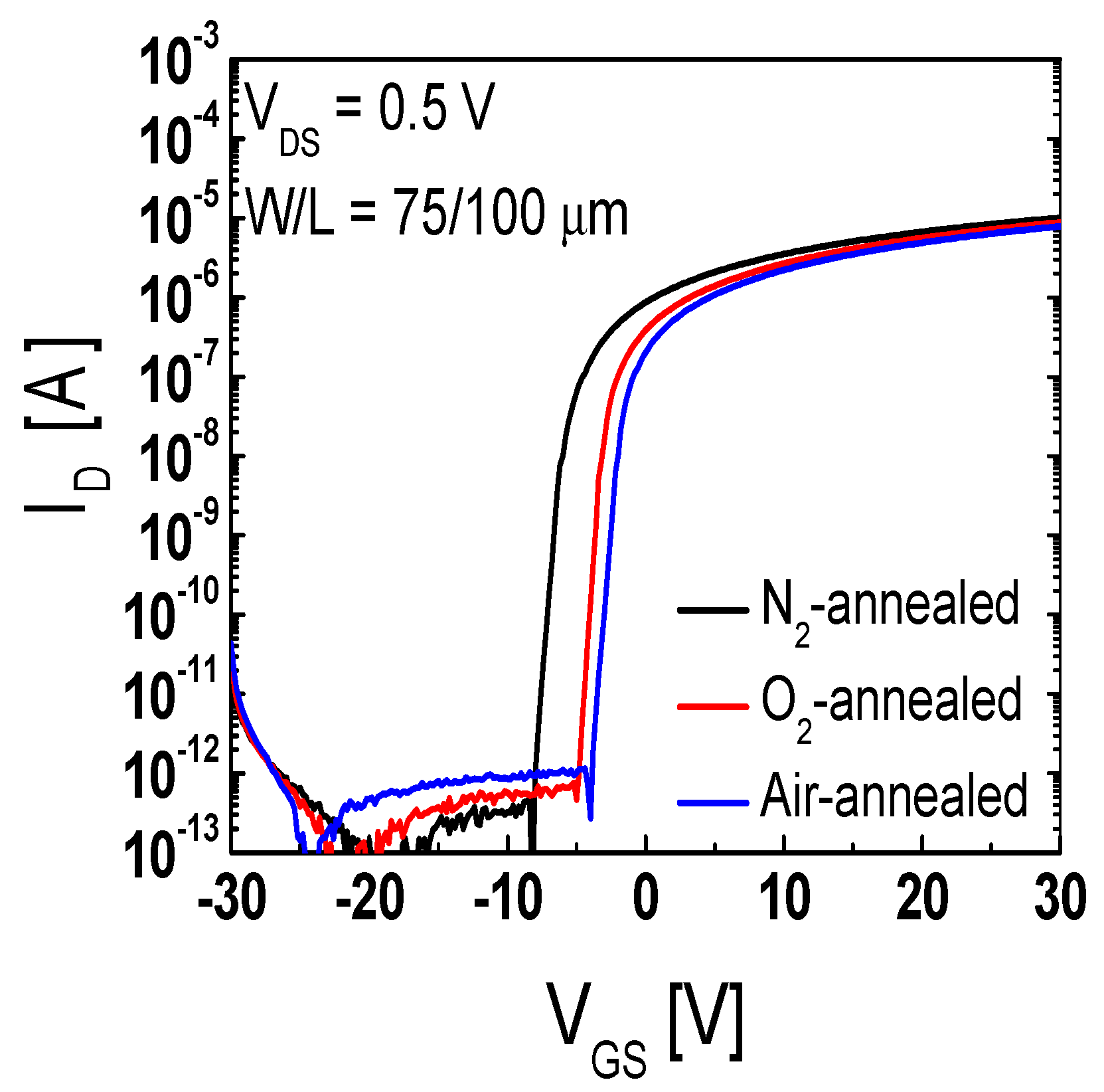 Electronics 09 01875 g002