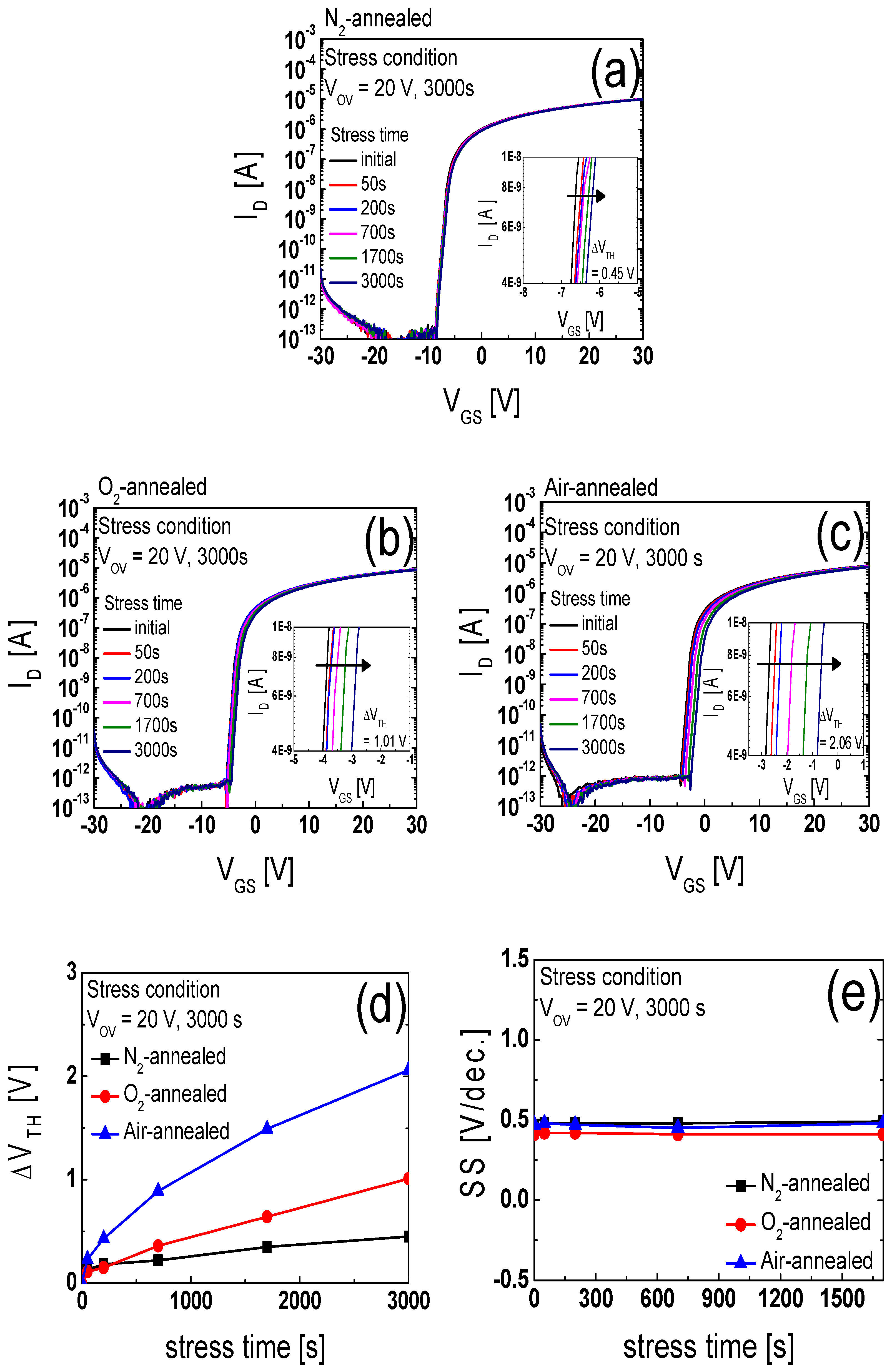 Electronics 09 01875 g003
