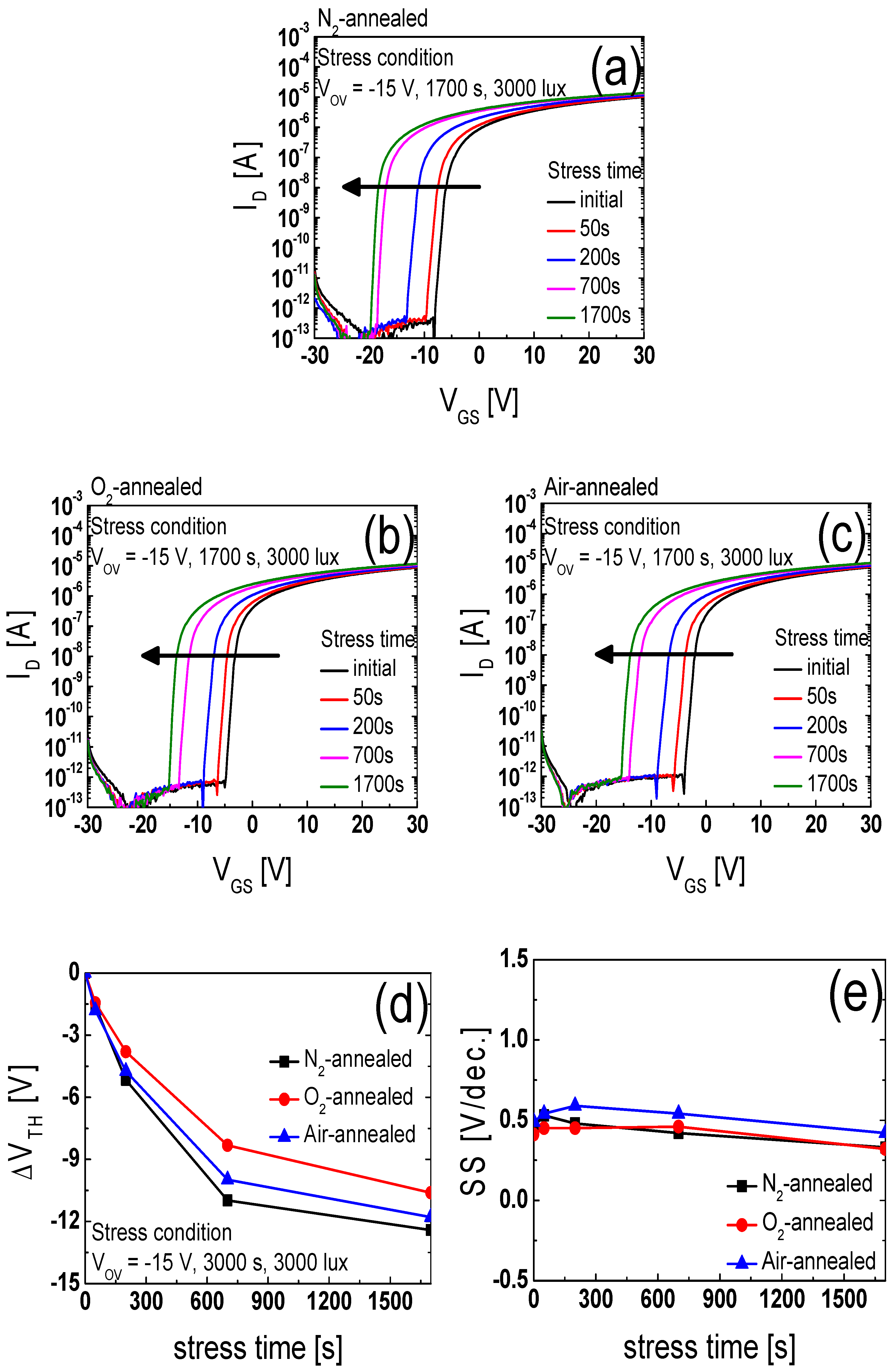 Electronics 09 01875 g004