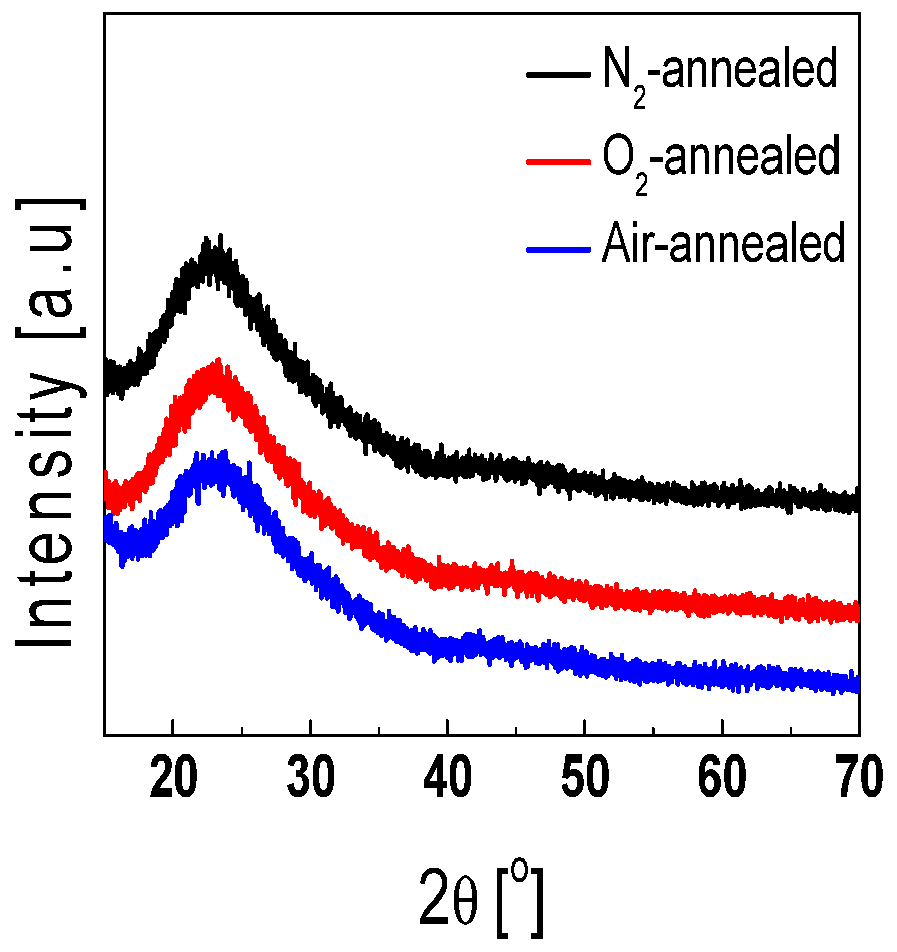 Electronics 09 01875 g005