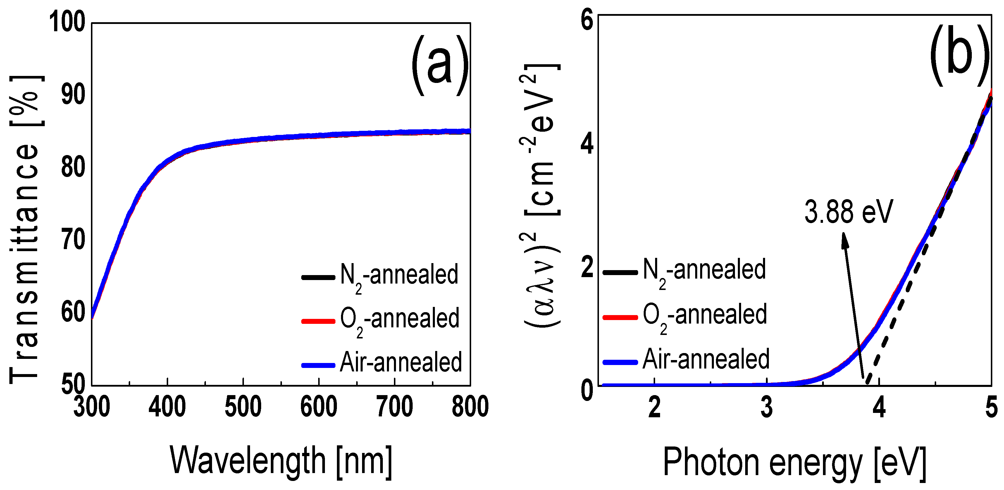 Electronics 09 01875 g006