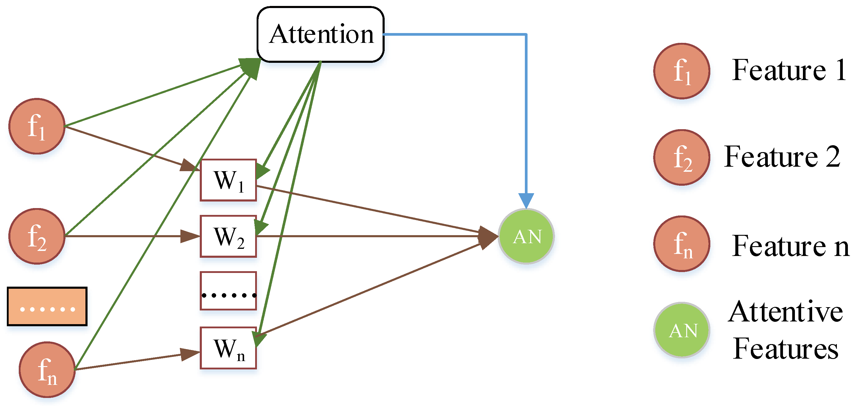 Electronics 09 01876 g004
