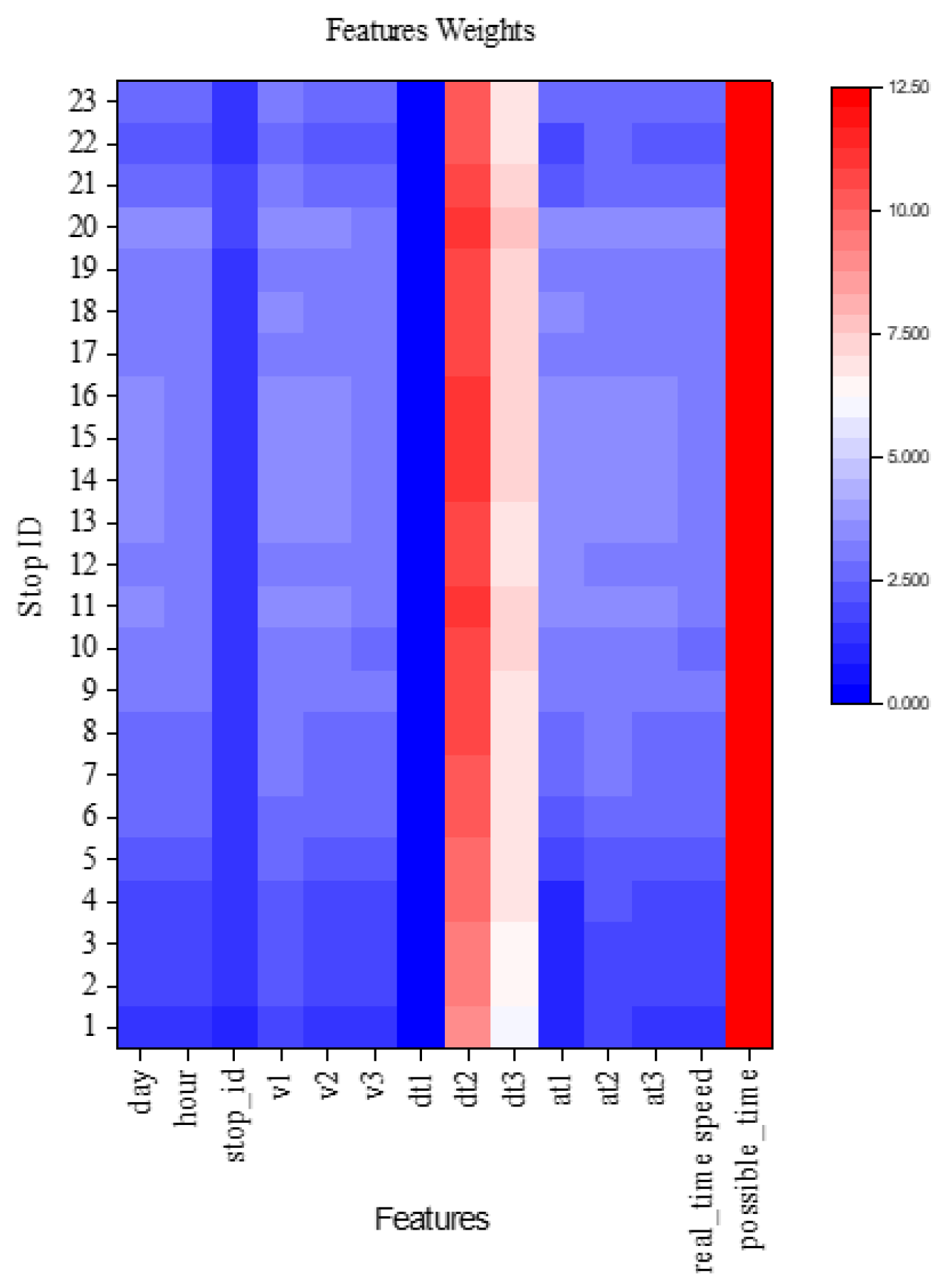 Electronics 09 01876 g009