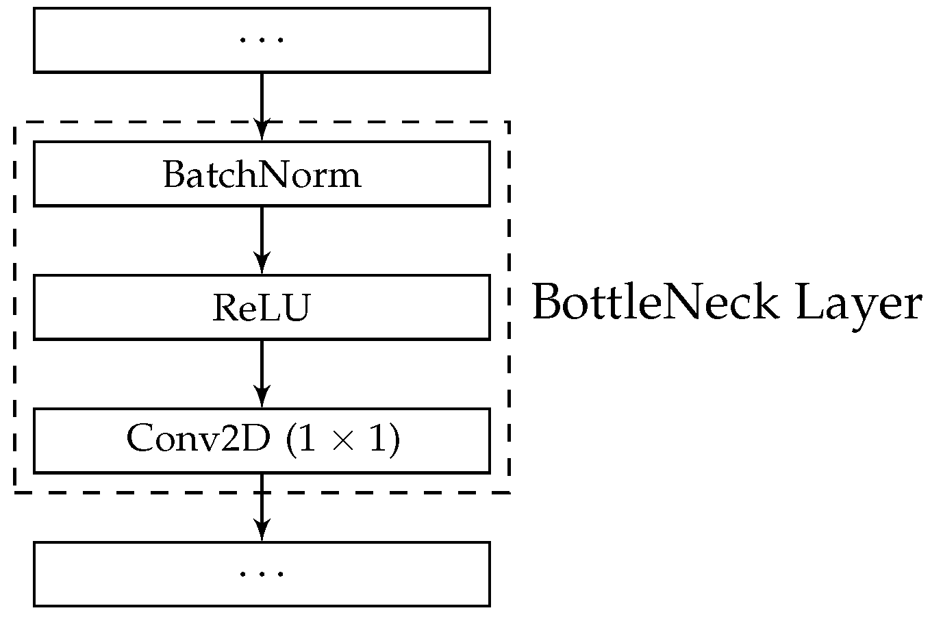 Electronics 09 01880 g001
