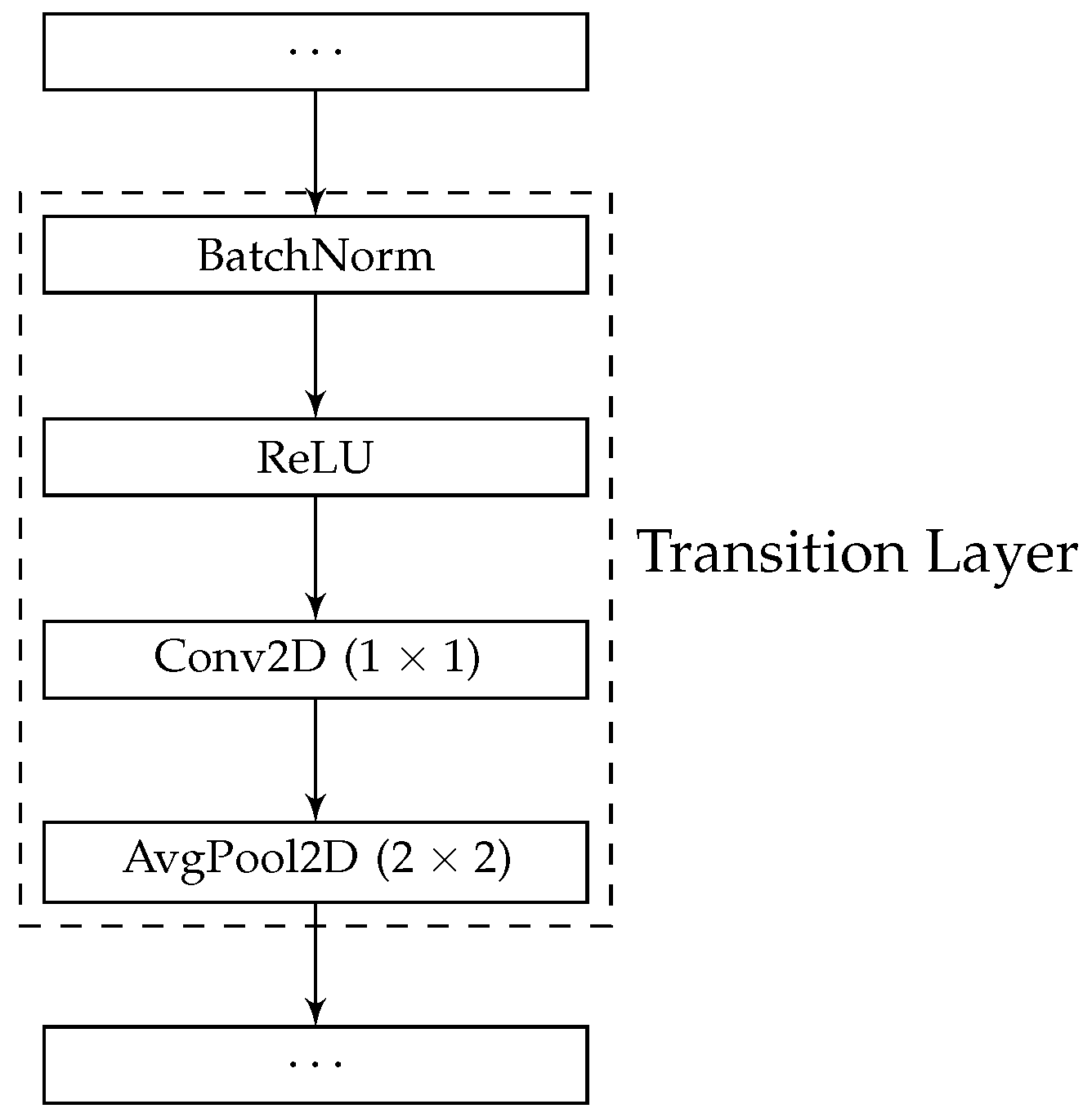 Electronics 09 01880 g003