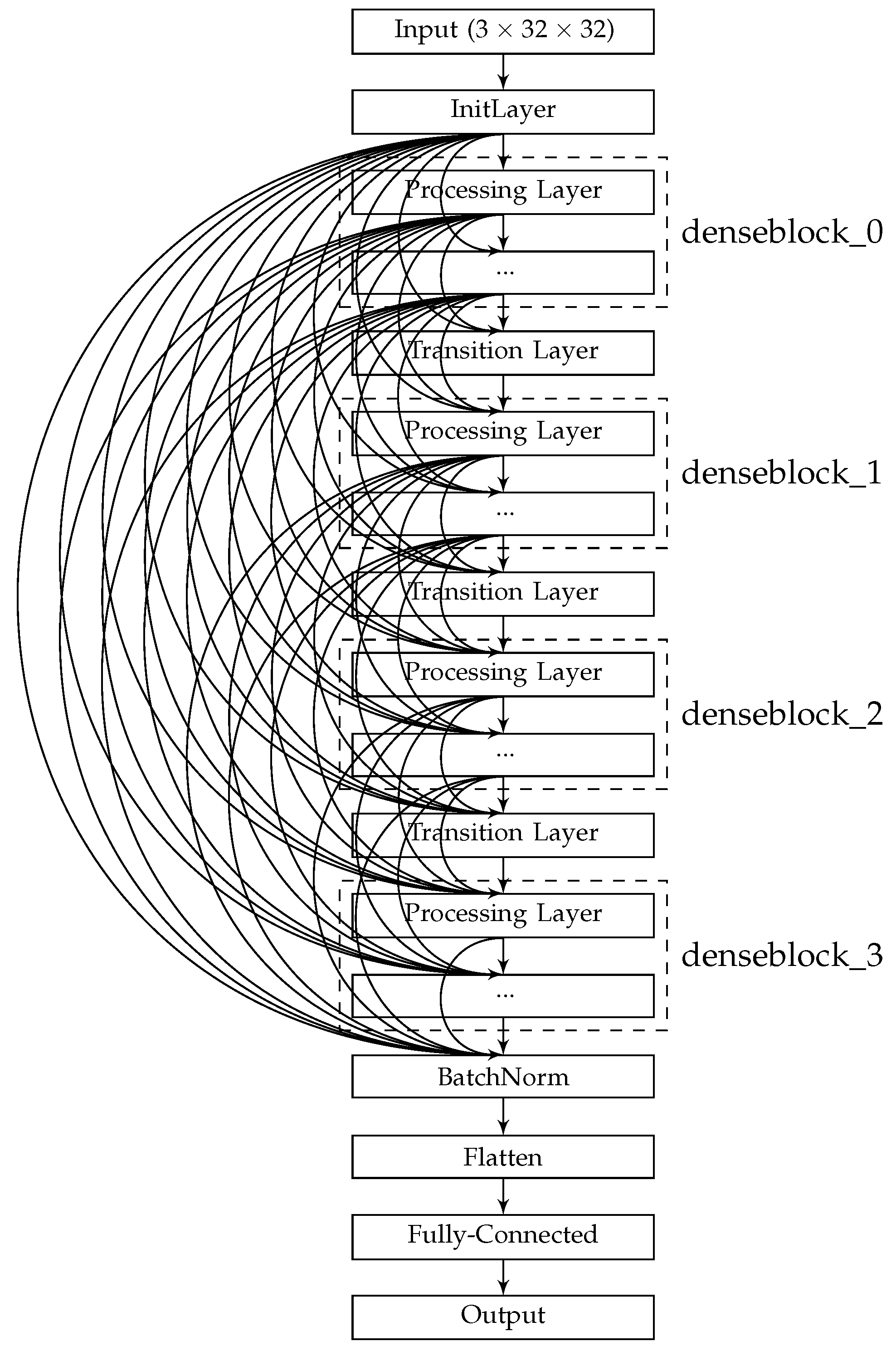 Electronics 09 01880 g004