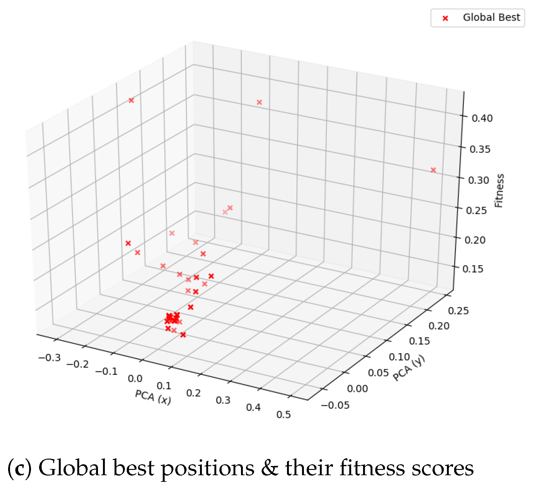 Electronics 09 01880 g008b