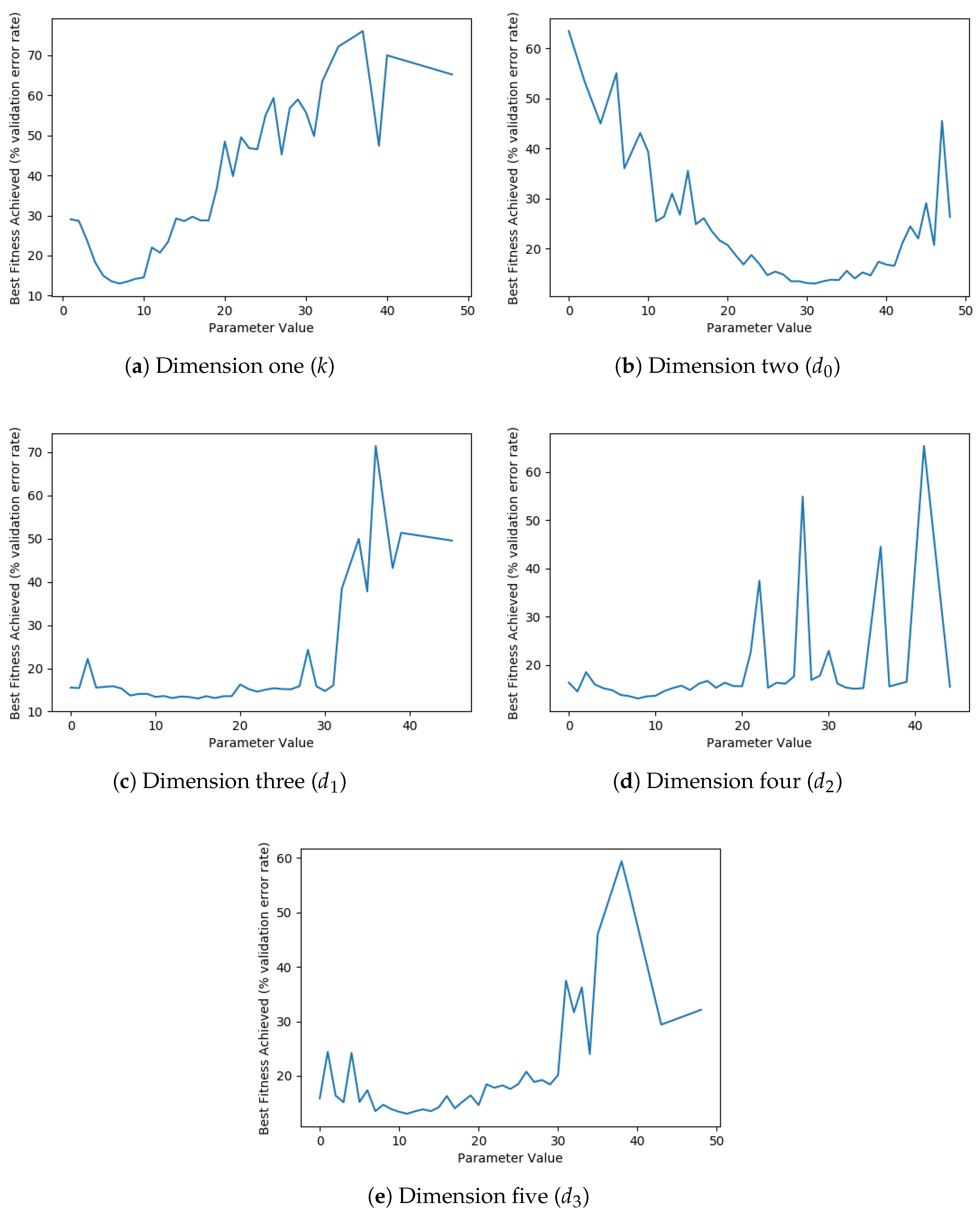 Electronics 09 01880 g009