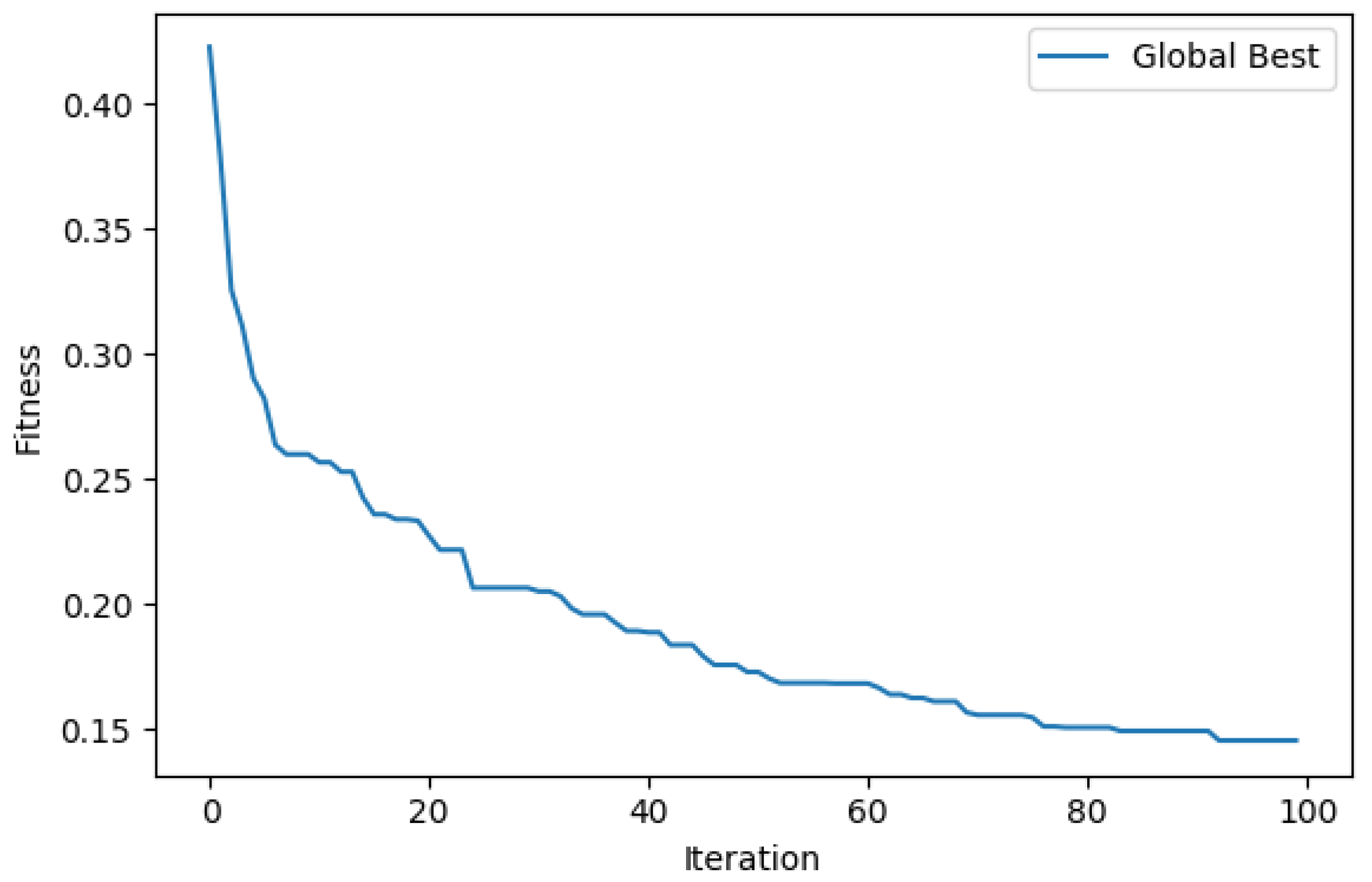 Electronics 09 01880 g010