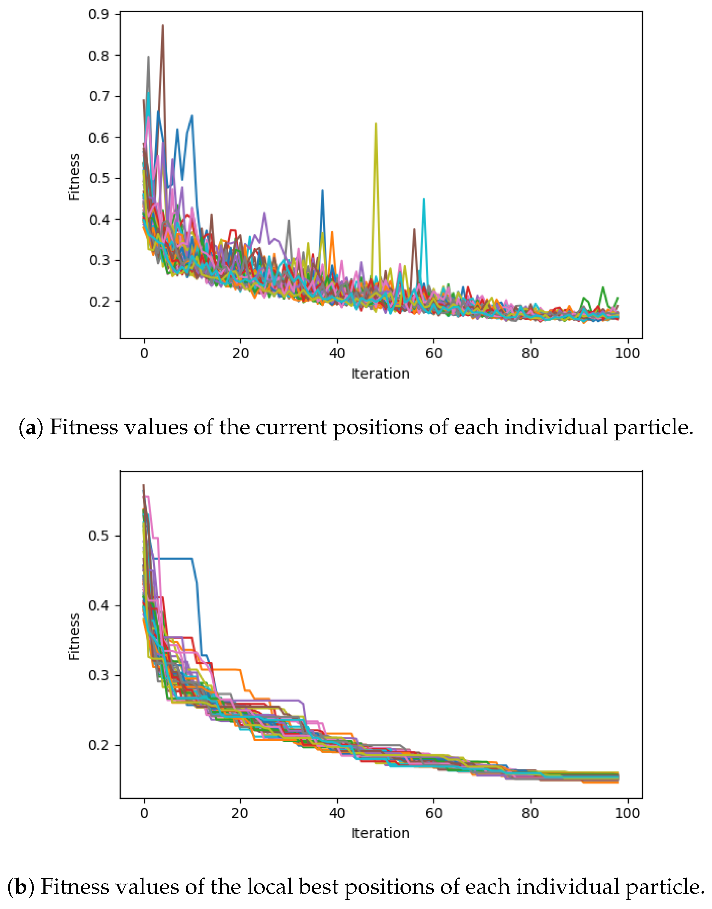 Electronics 09 01880 g011