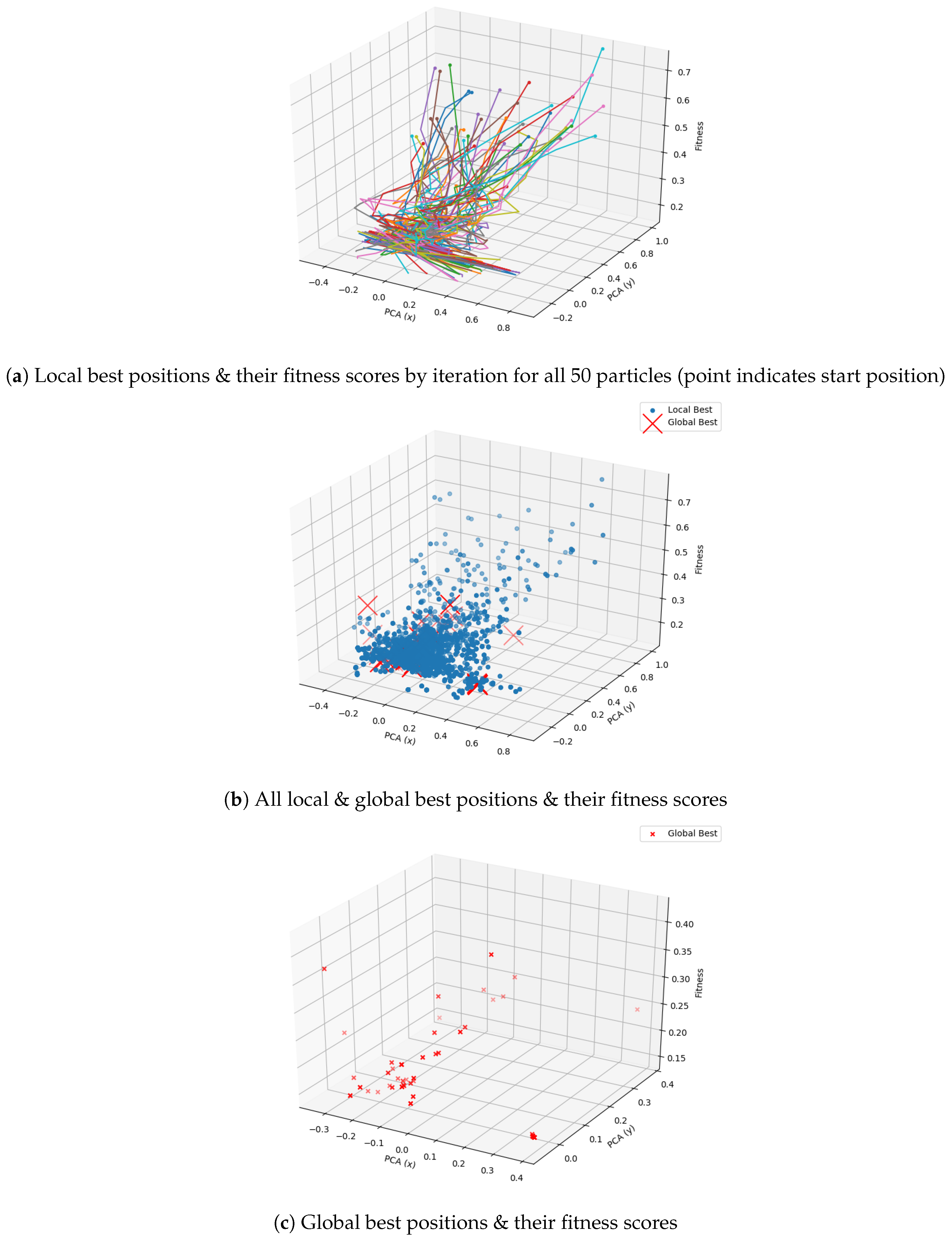 Electronics 09 01880 g014