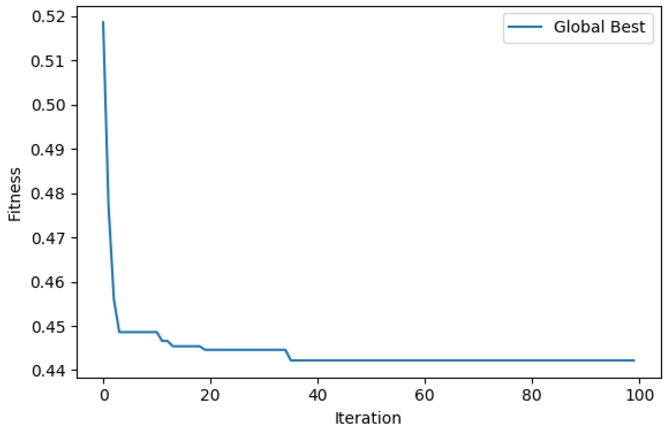 Electronics 09 01880 g015