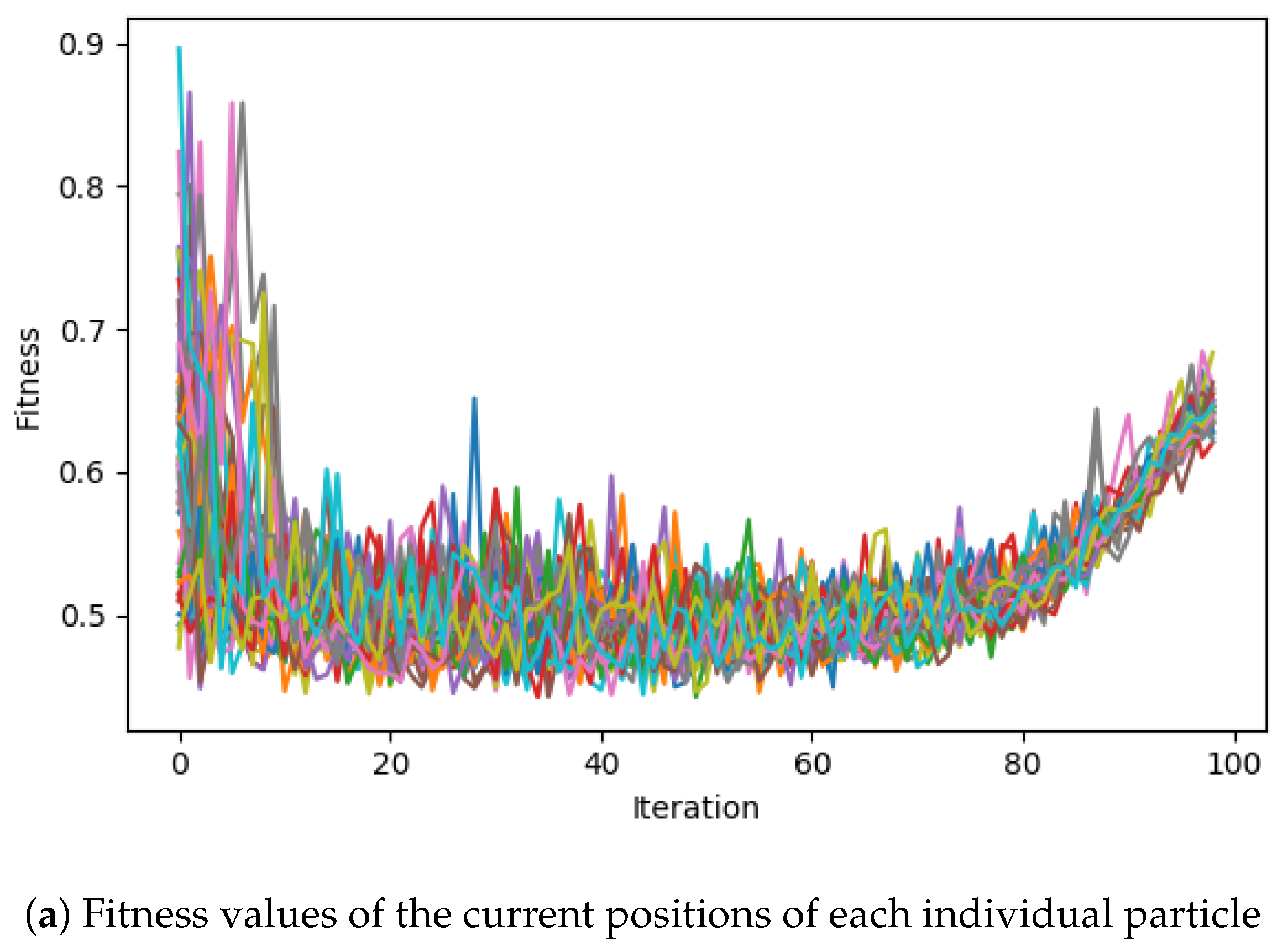 Electronics 09 01880 g016a