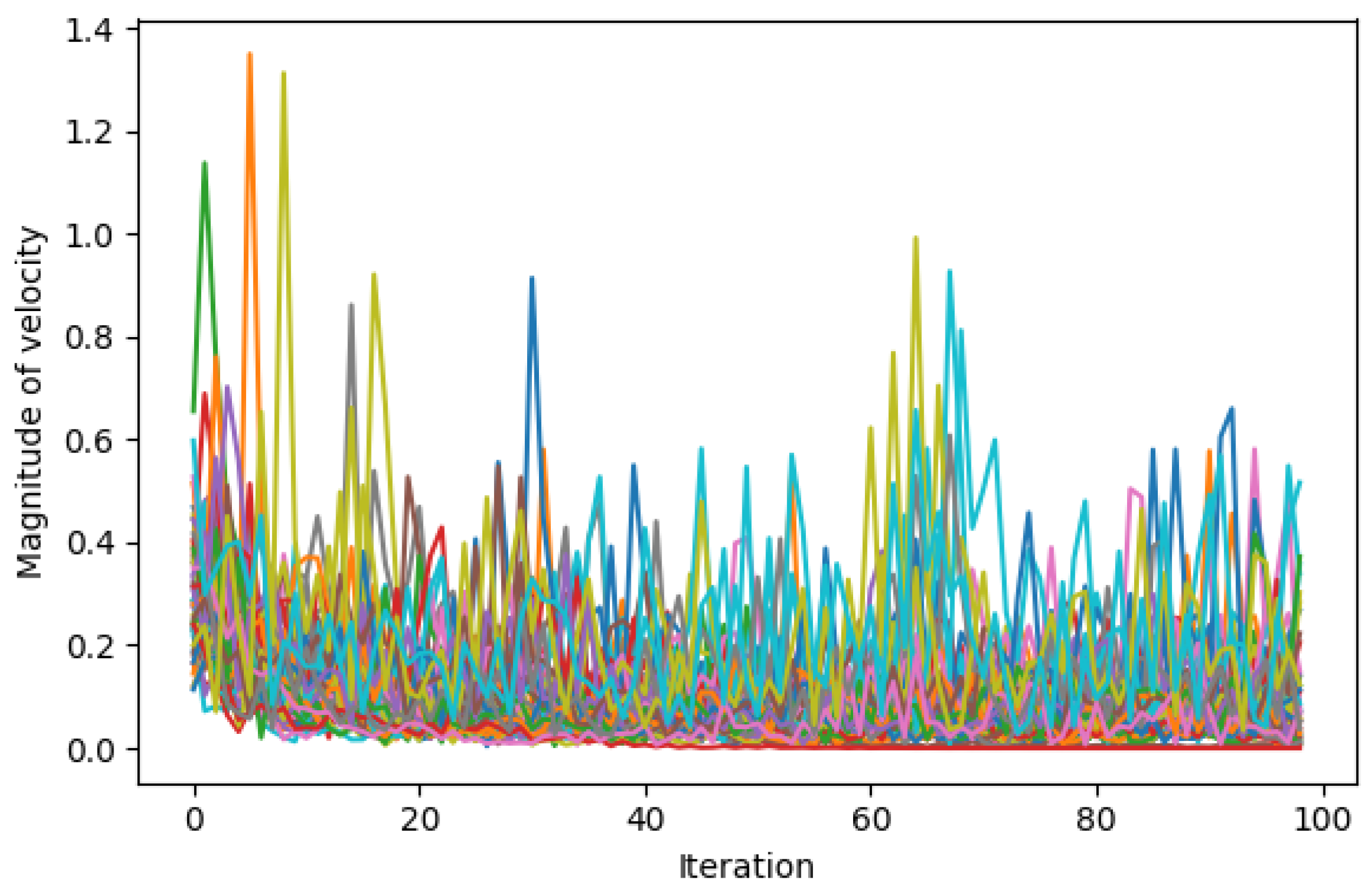 Electronics 09 01880 g017