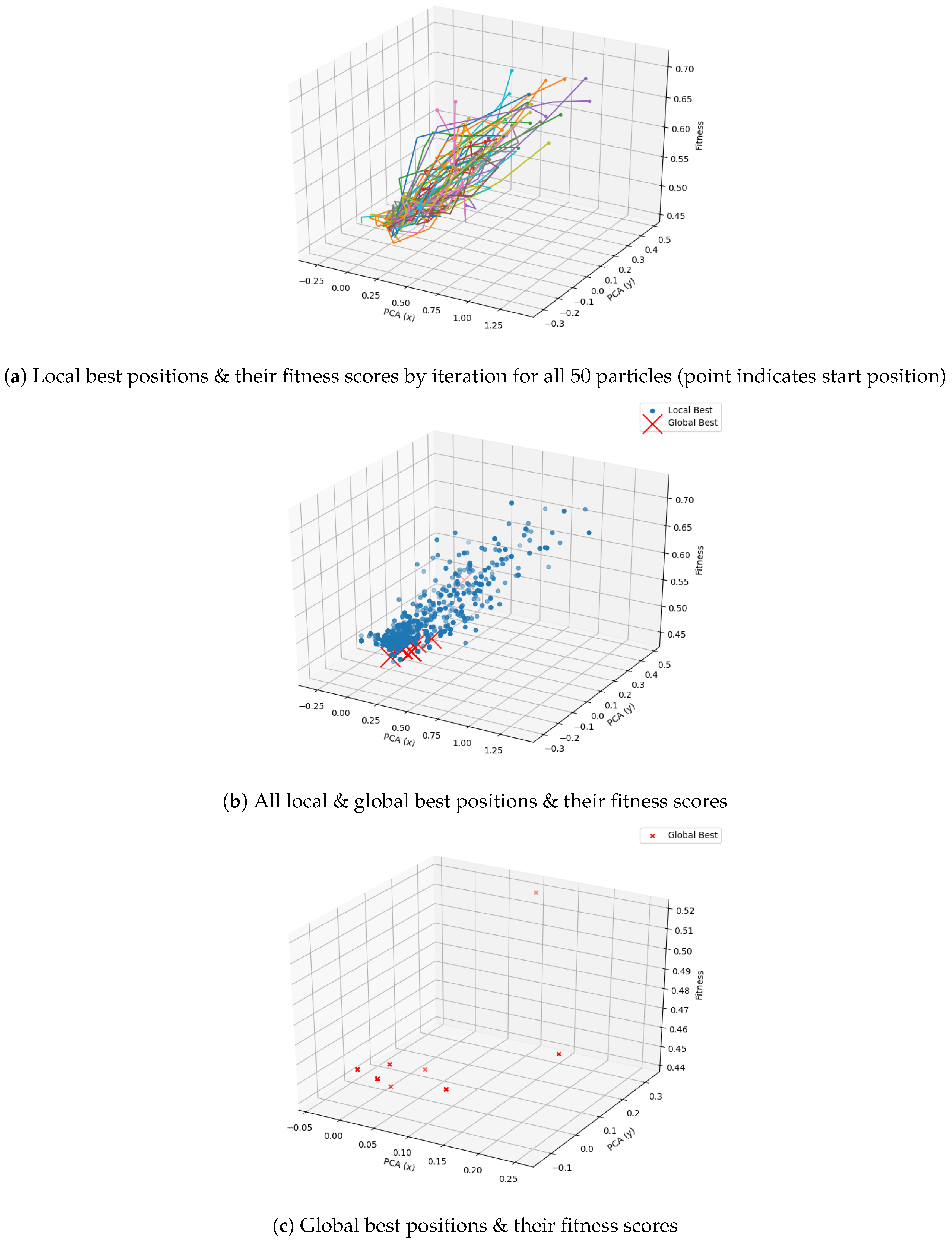 Electronics 09 01880 g018