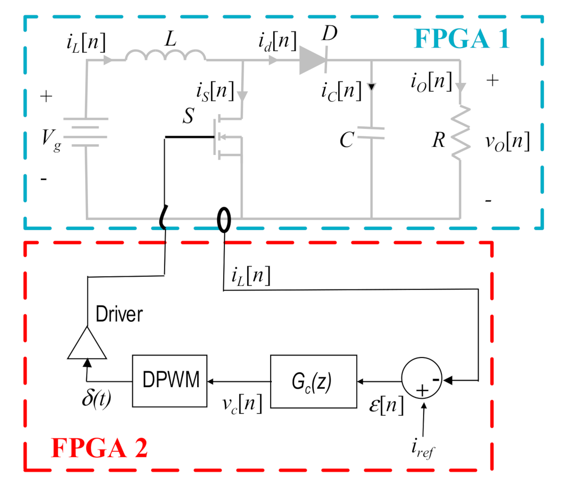 Electronics 09 01883 g006