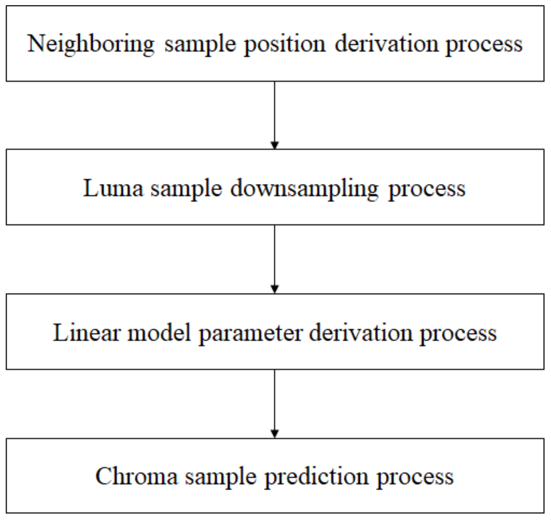 Electronics 09 01885 g001 Electronics 09 01885 g001