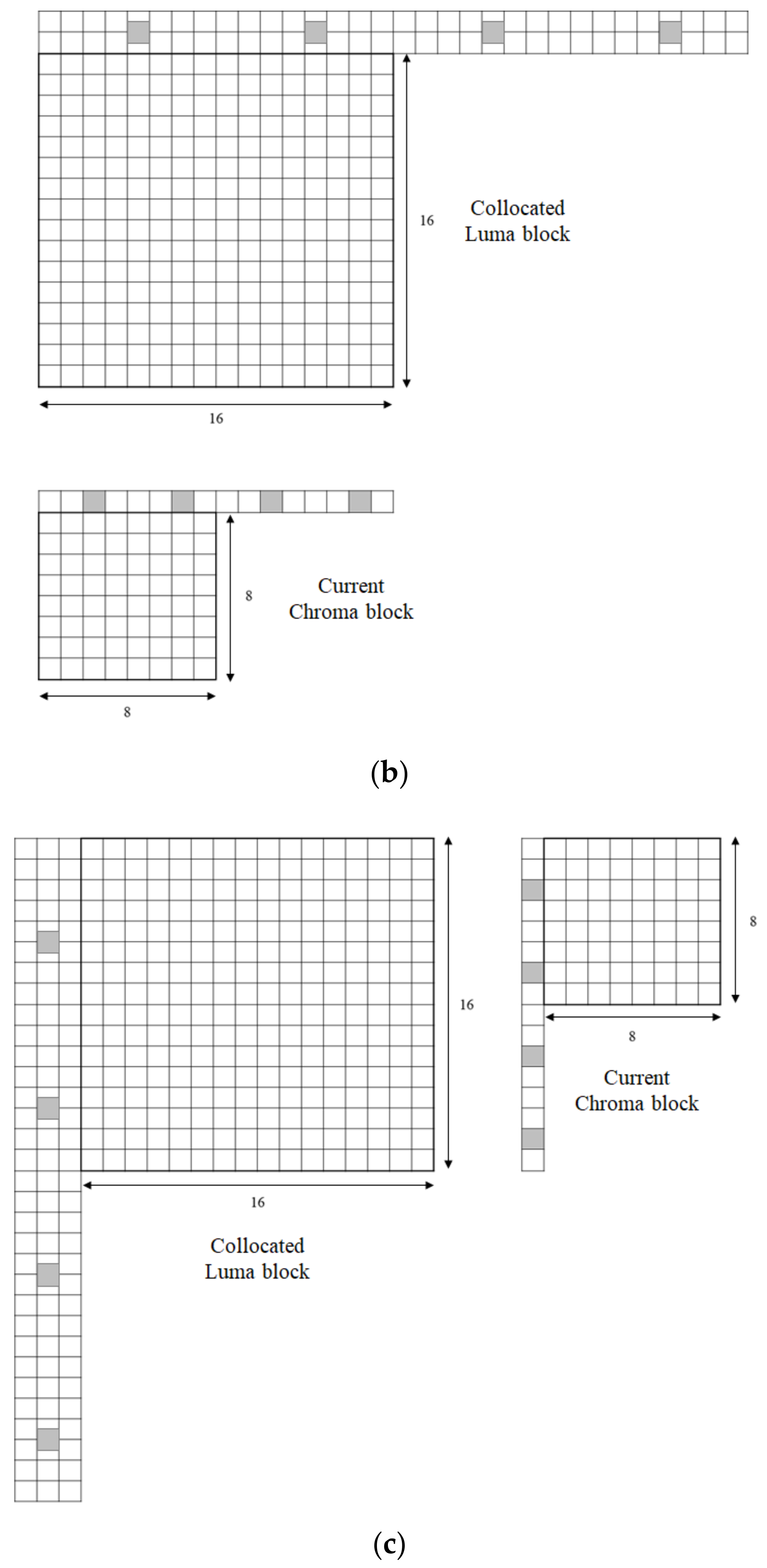 Electronics 09 01885 g002b Electronics 09 01885 g002b
