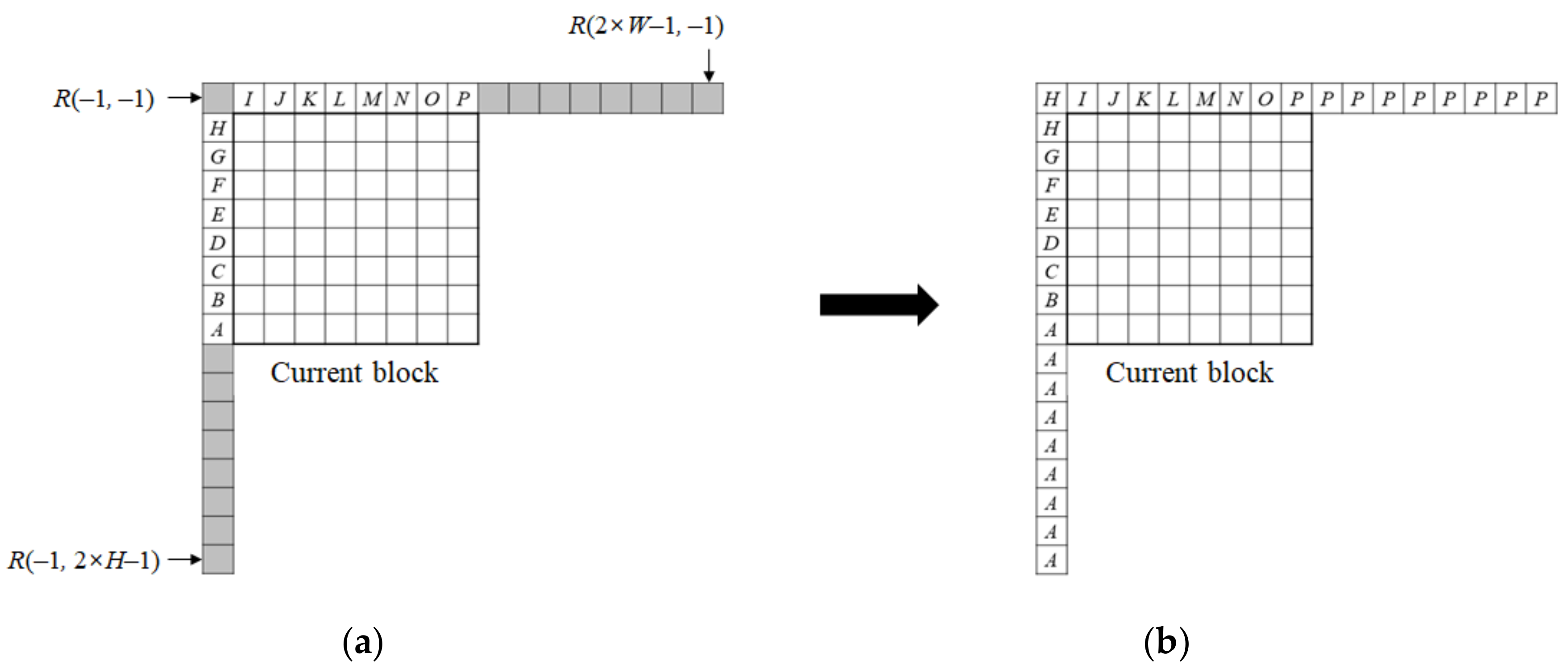 Electronics 09 01885 g007 Electronics 09 01885 g007