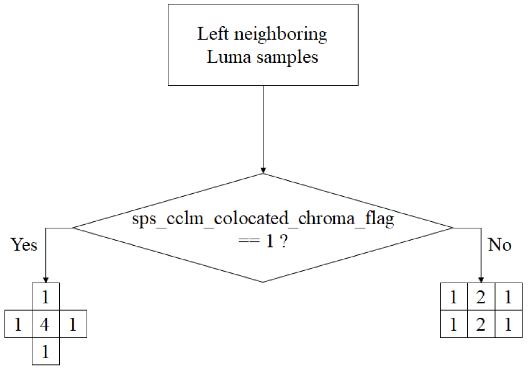 Electronics 09 01885 g012 Electronics 09 01885 g012