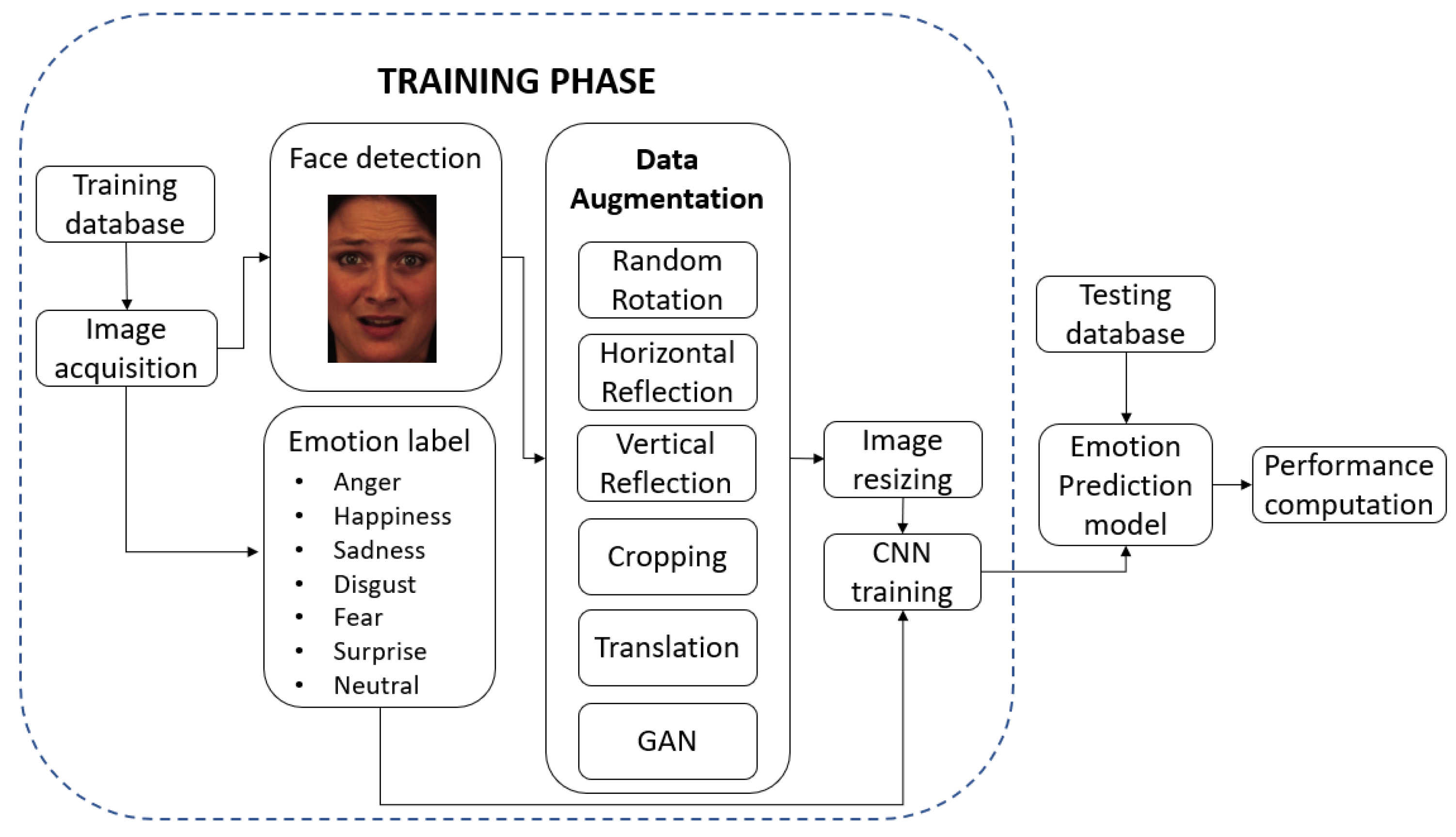 Electronics 09 01892 g001