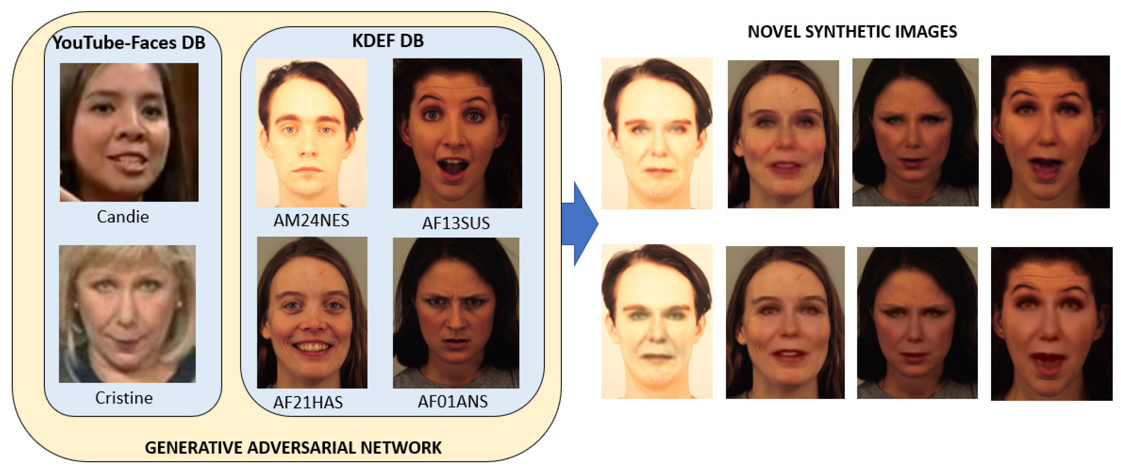 Electronics 09 01892 g002