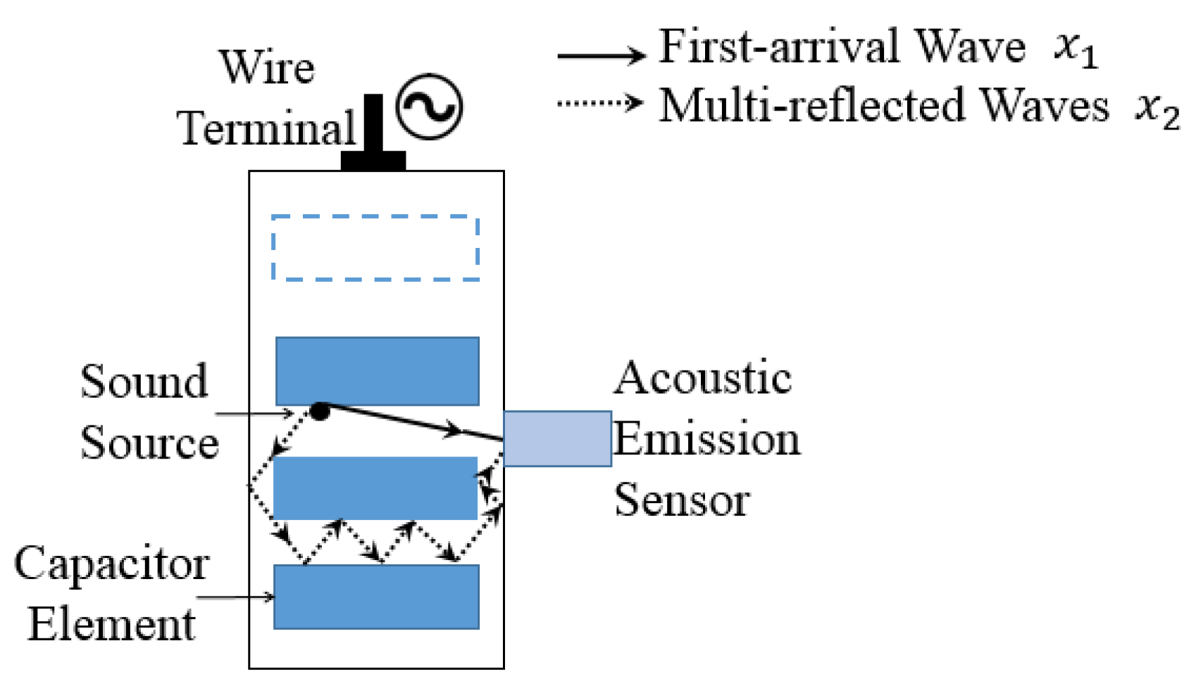 Electronics 09 01893 g004