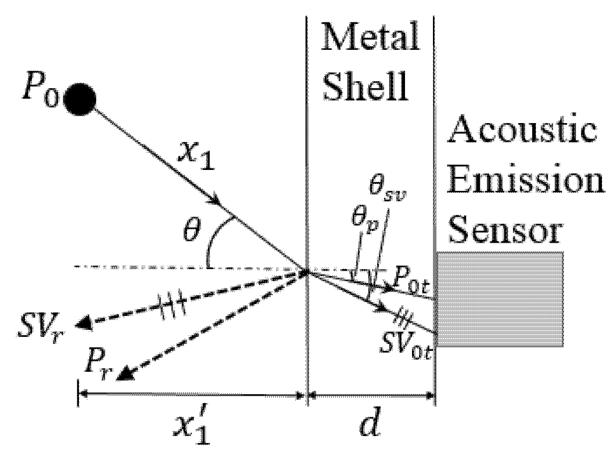 Electronics 09 01893 g006