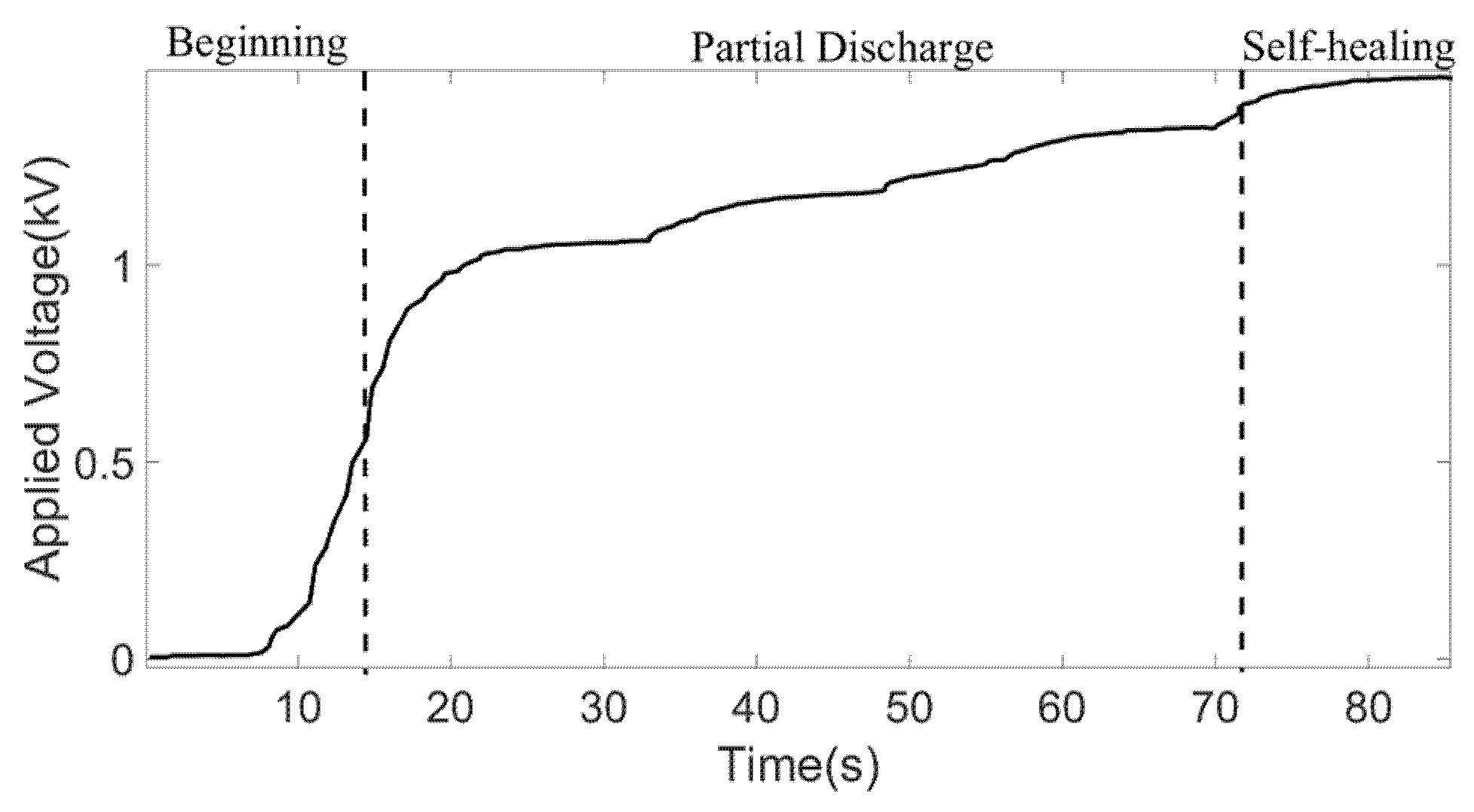 Electronics 09 01893 g009