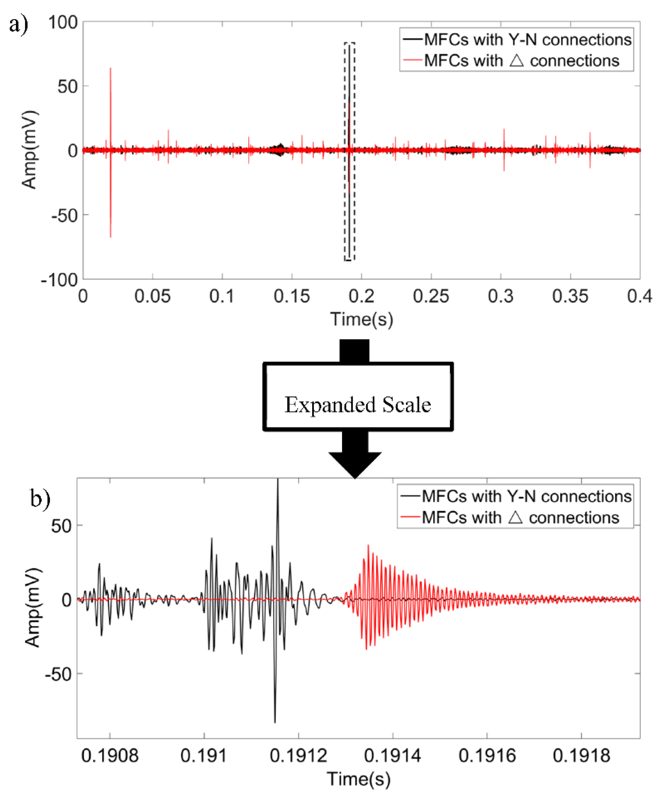 Electronics 09 01893 g011