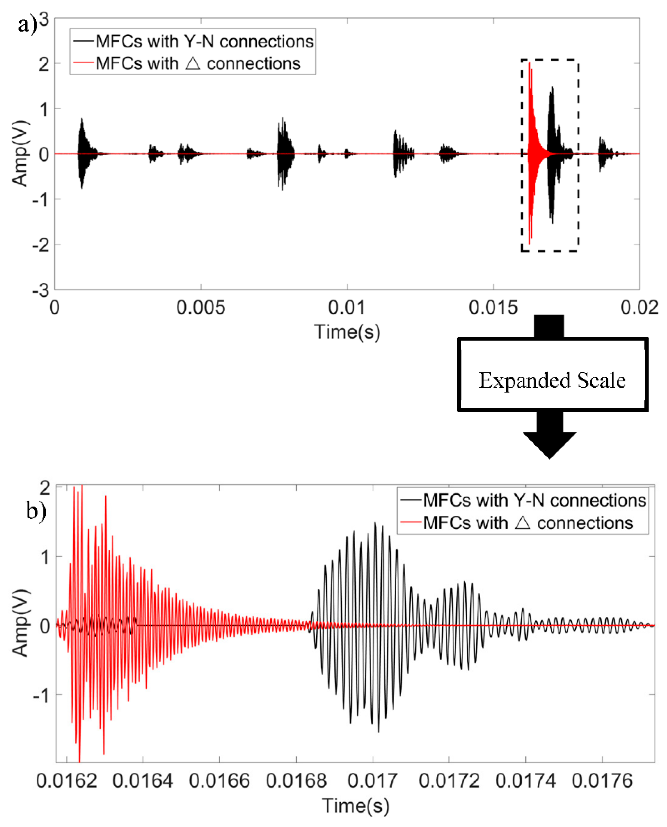 Electronics 09 01893 g012