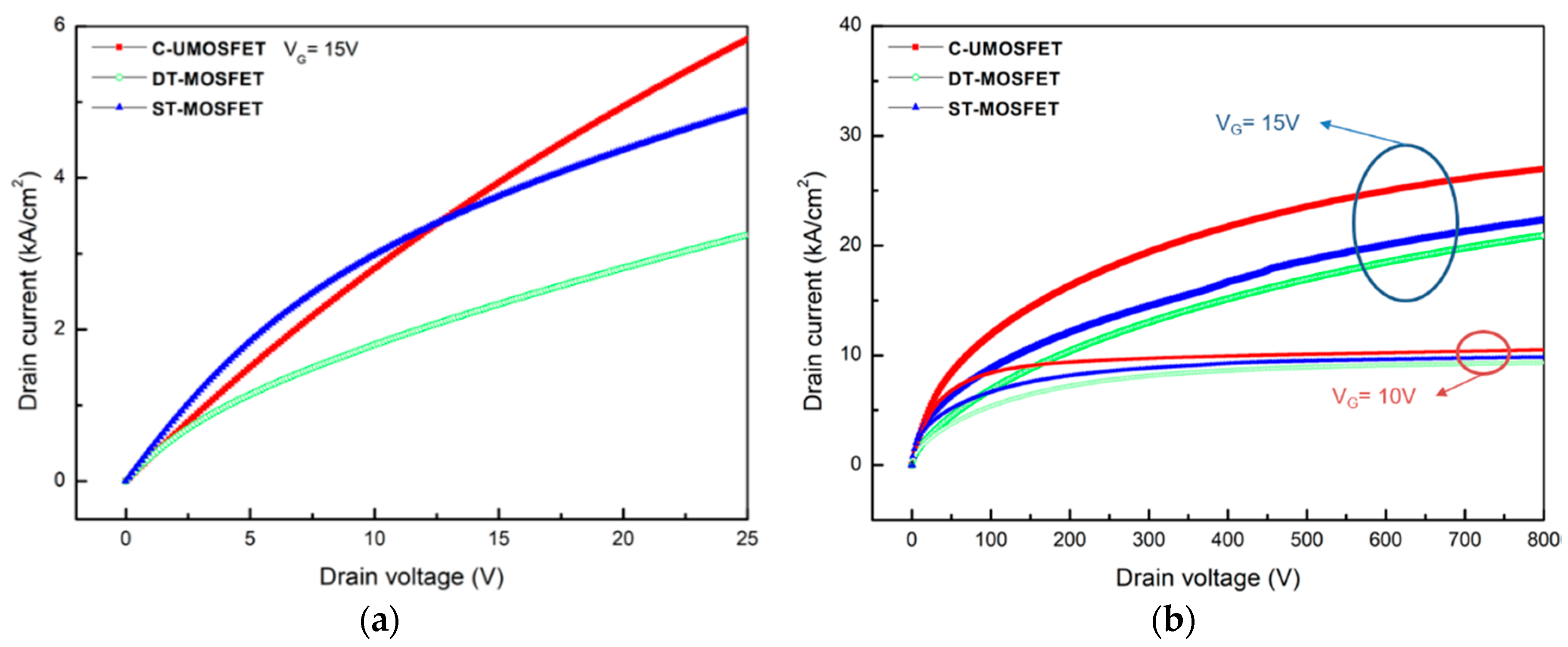Electronics 09 01895 g004 Electronics 09 01895 g004