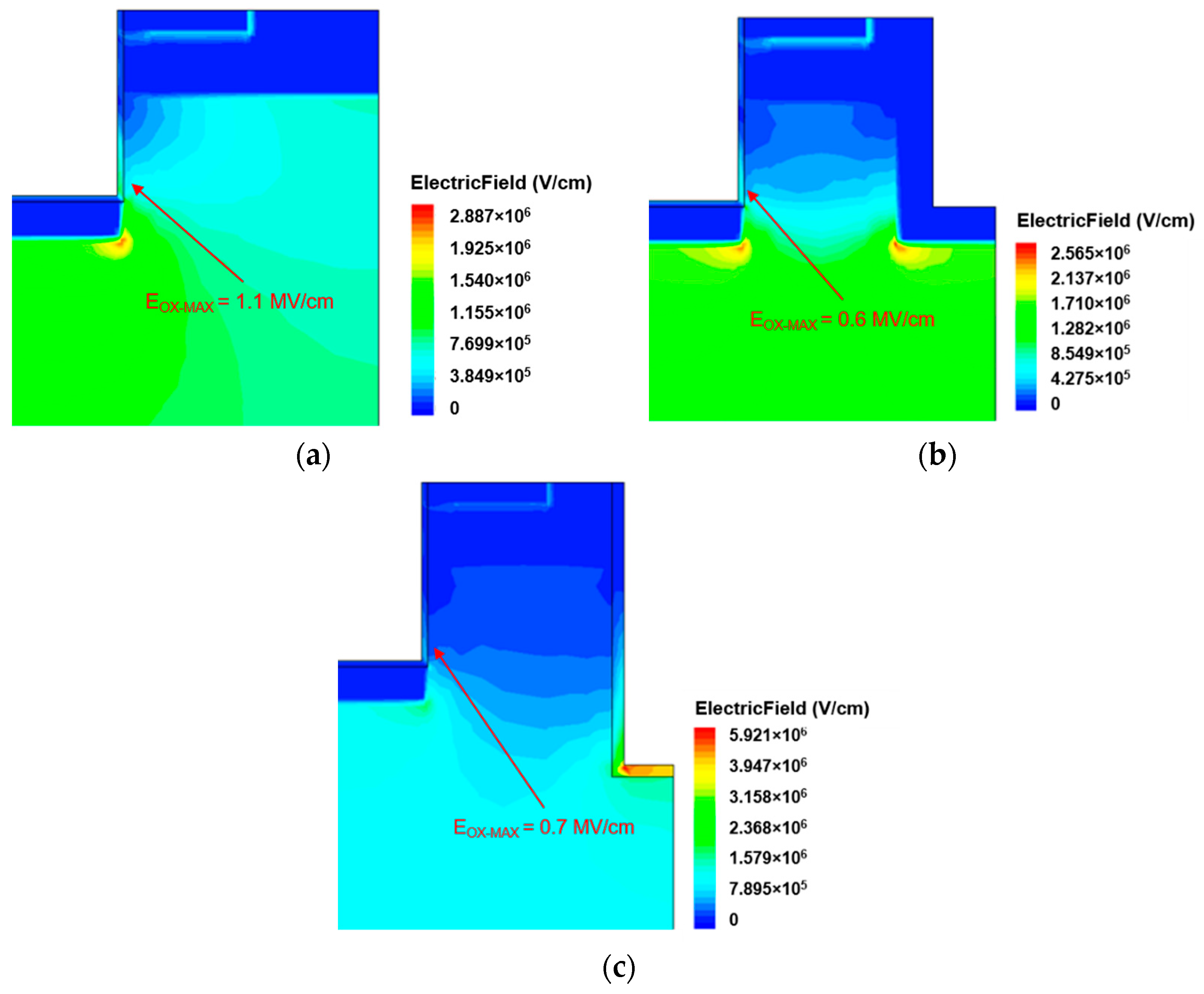 Electronics 09 01895 g005 Electronics 09 01895 g005