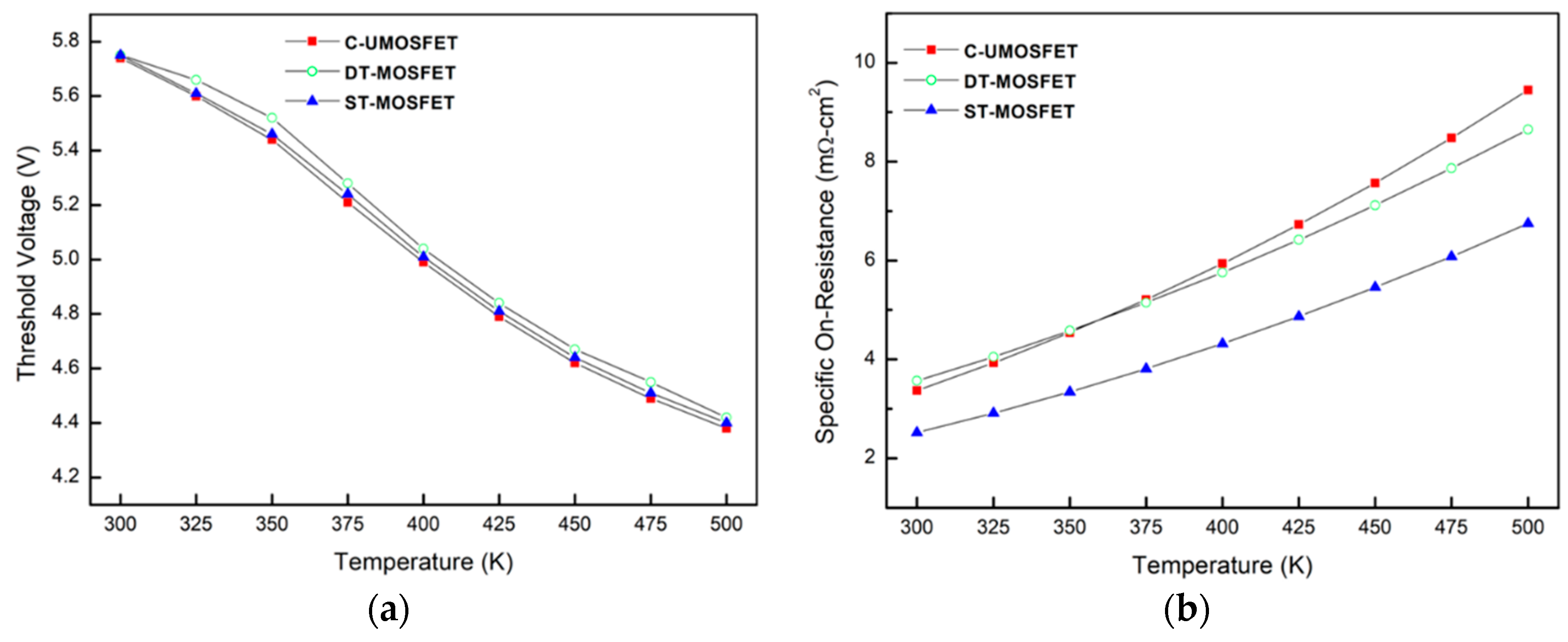 Electronics 09 01895 g007 Electronics 09 01895 g007