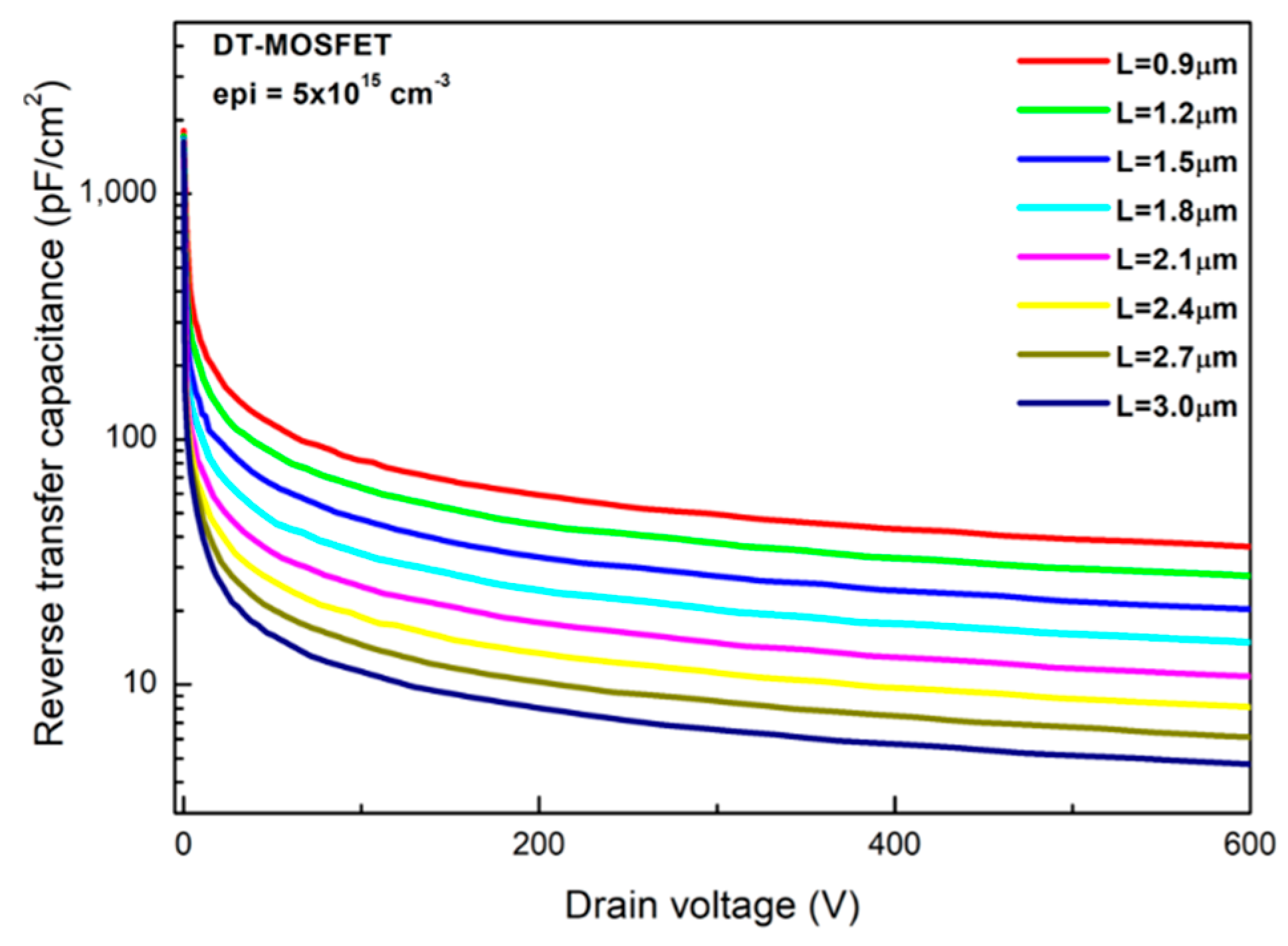 Electronics 09 01895 g009 Electronics 09 01895 g009