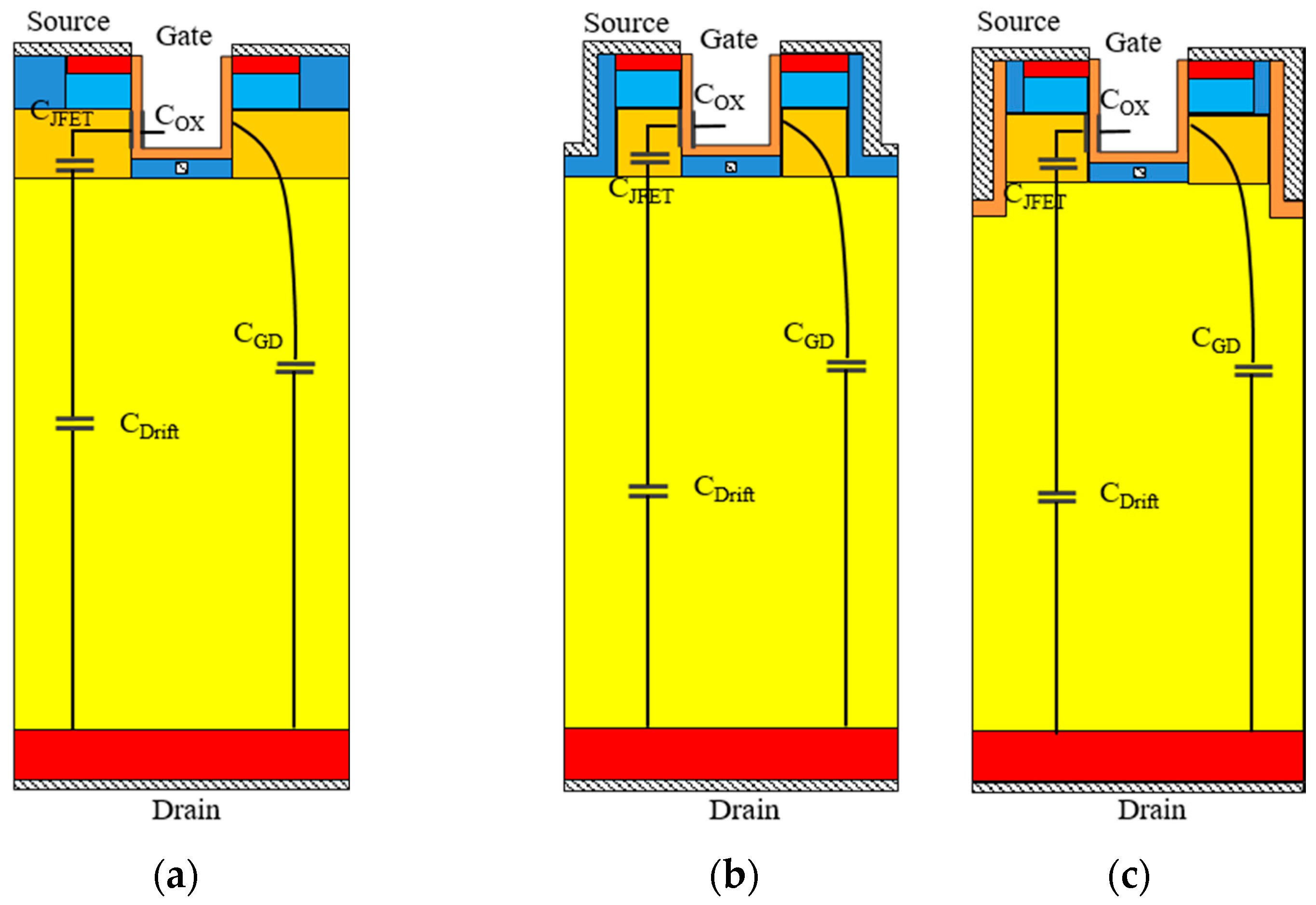 Electronics 09 01895 g010 Electronics 09 01895 g010