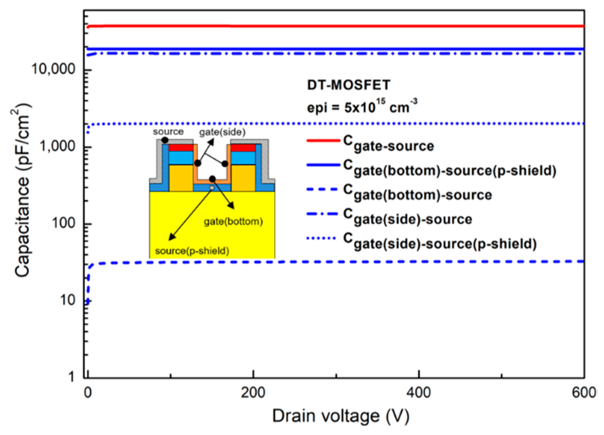 Electronics 09 01895 g012 Electronics 09 01895 g012