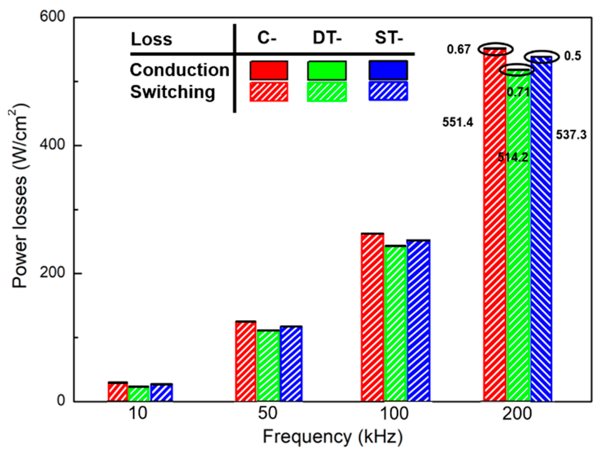 Electronics 09 01895 g016 Electronics 09 01895 g016