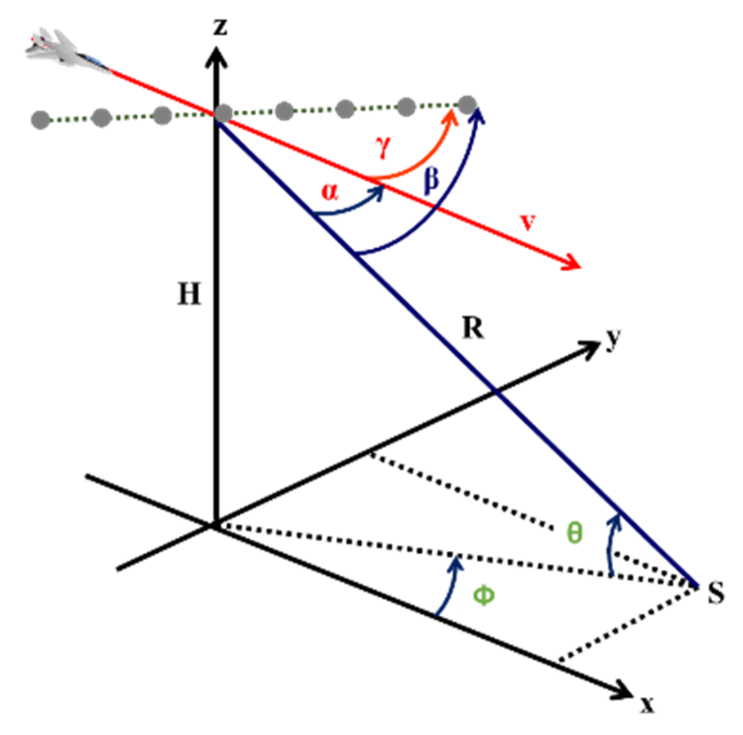 Electronics 09 01896 g003