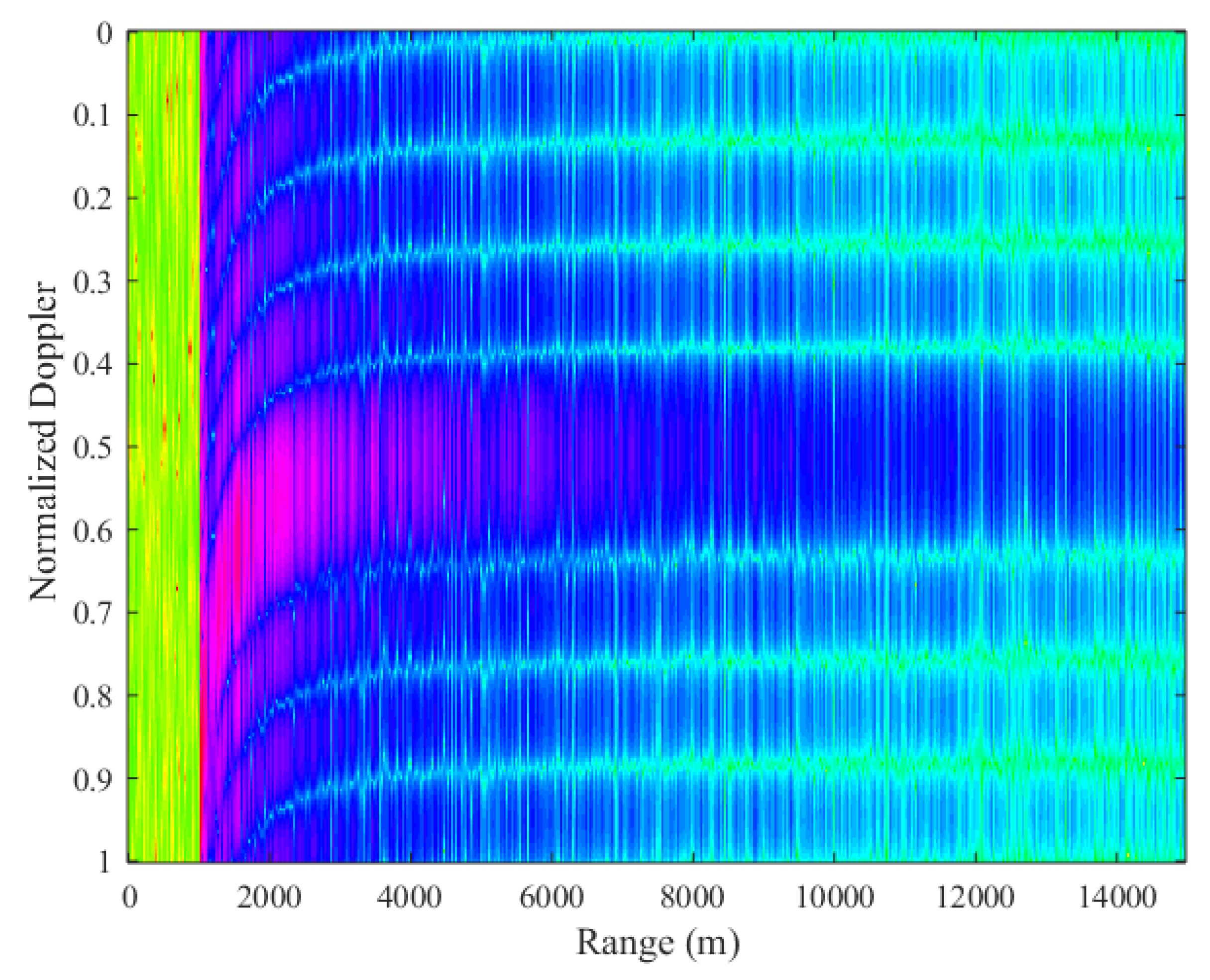 Electronics 09 01896 g009