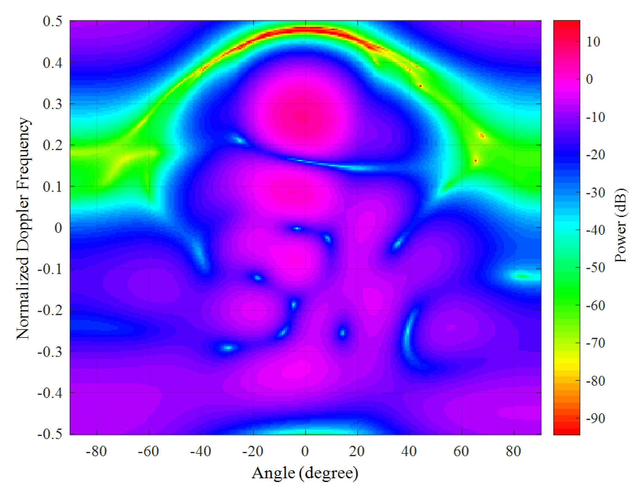 Electronics 09 01896 g011
