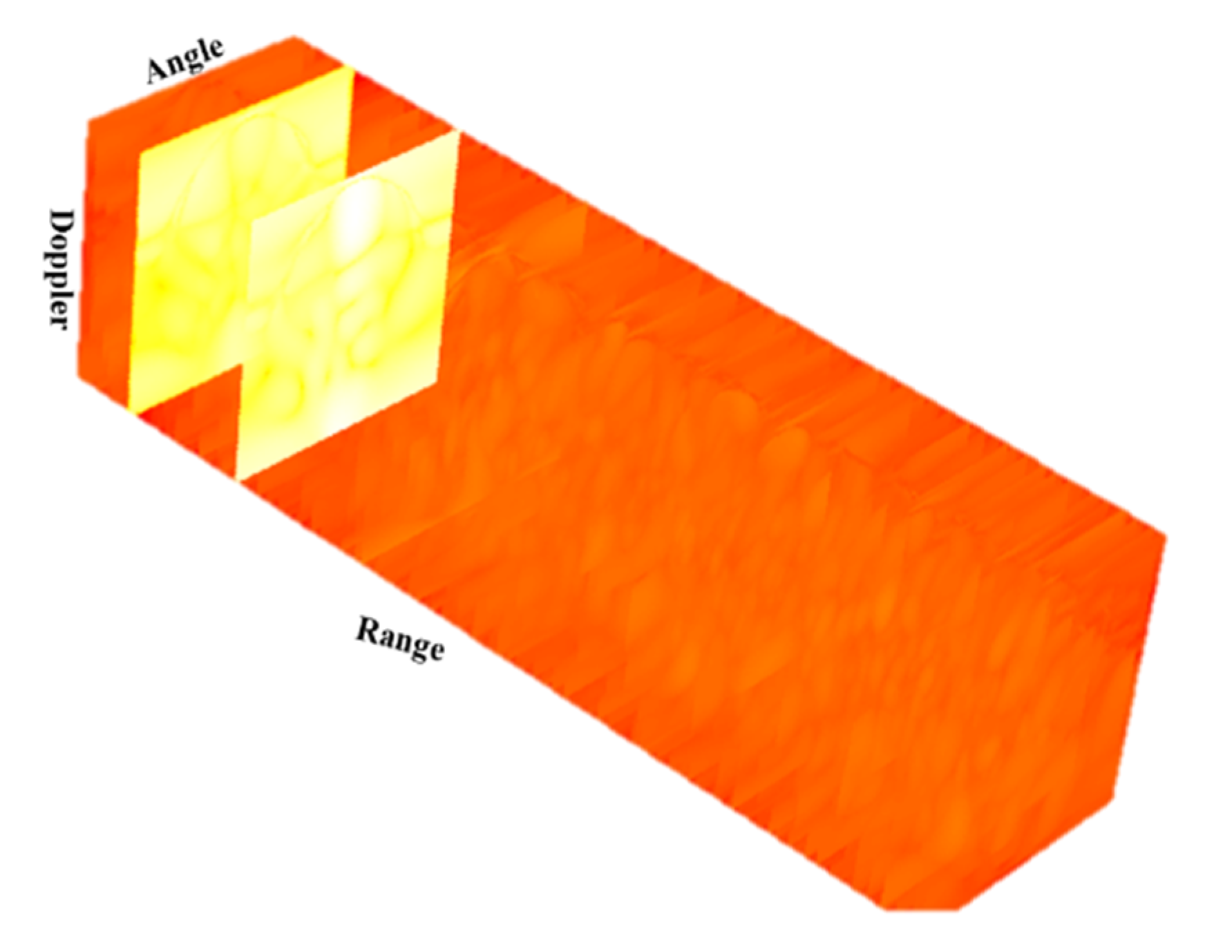 Electronics 09 01896 g012