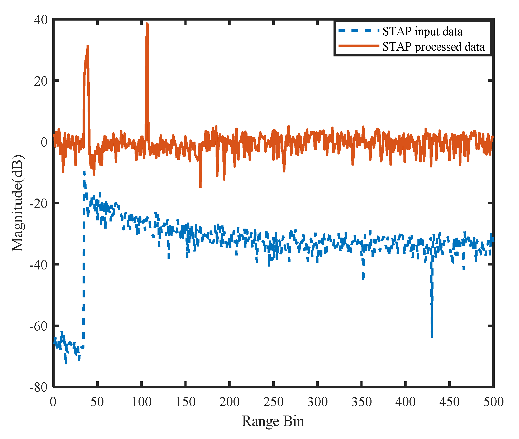 Electronics 09 01896 g013