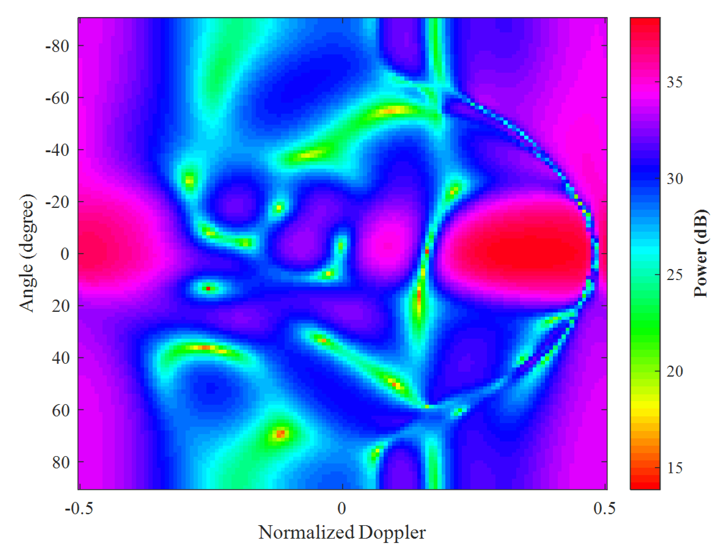 Electronics 09 01896 g014