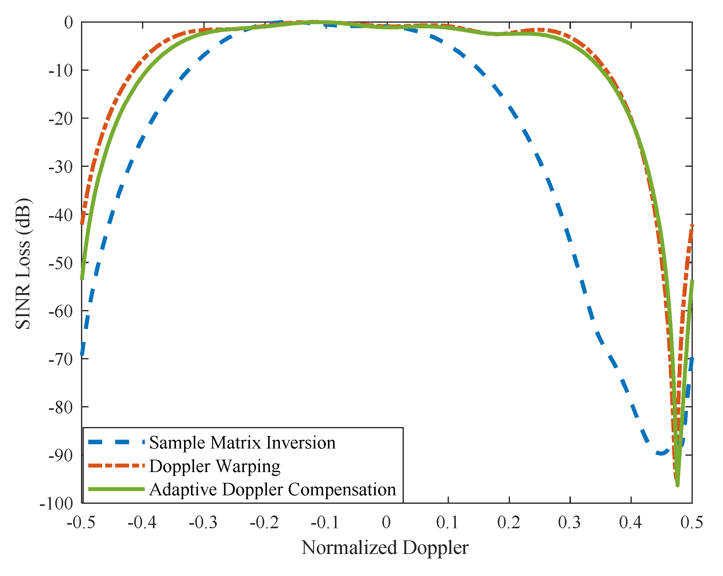 Electronics 09 01896 g016